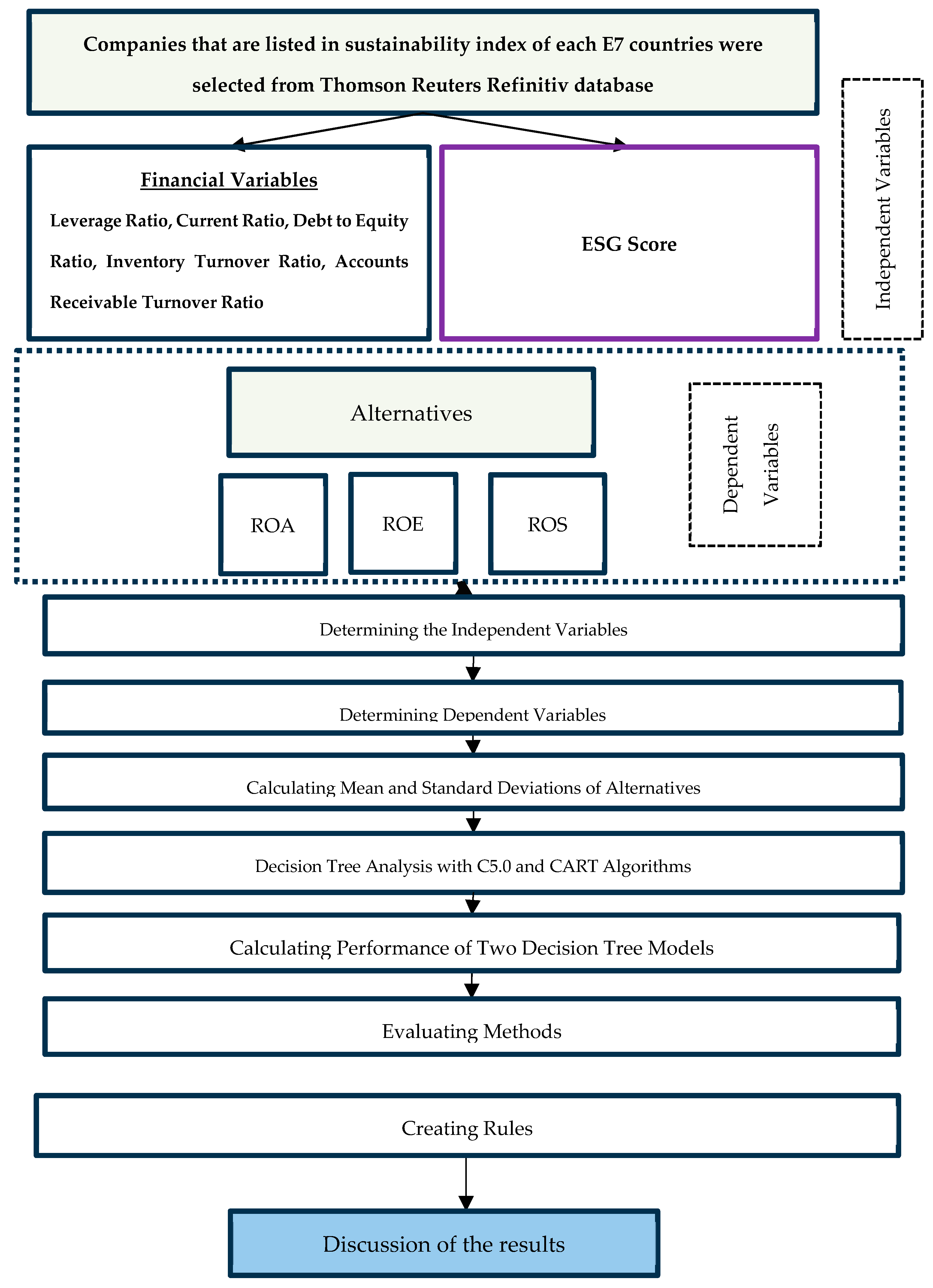 Sustainability 17 08936 g001