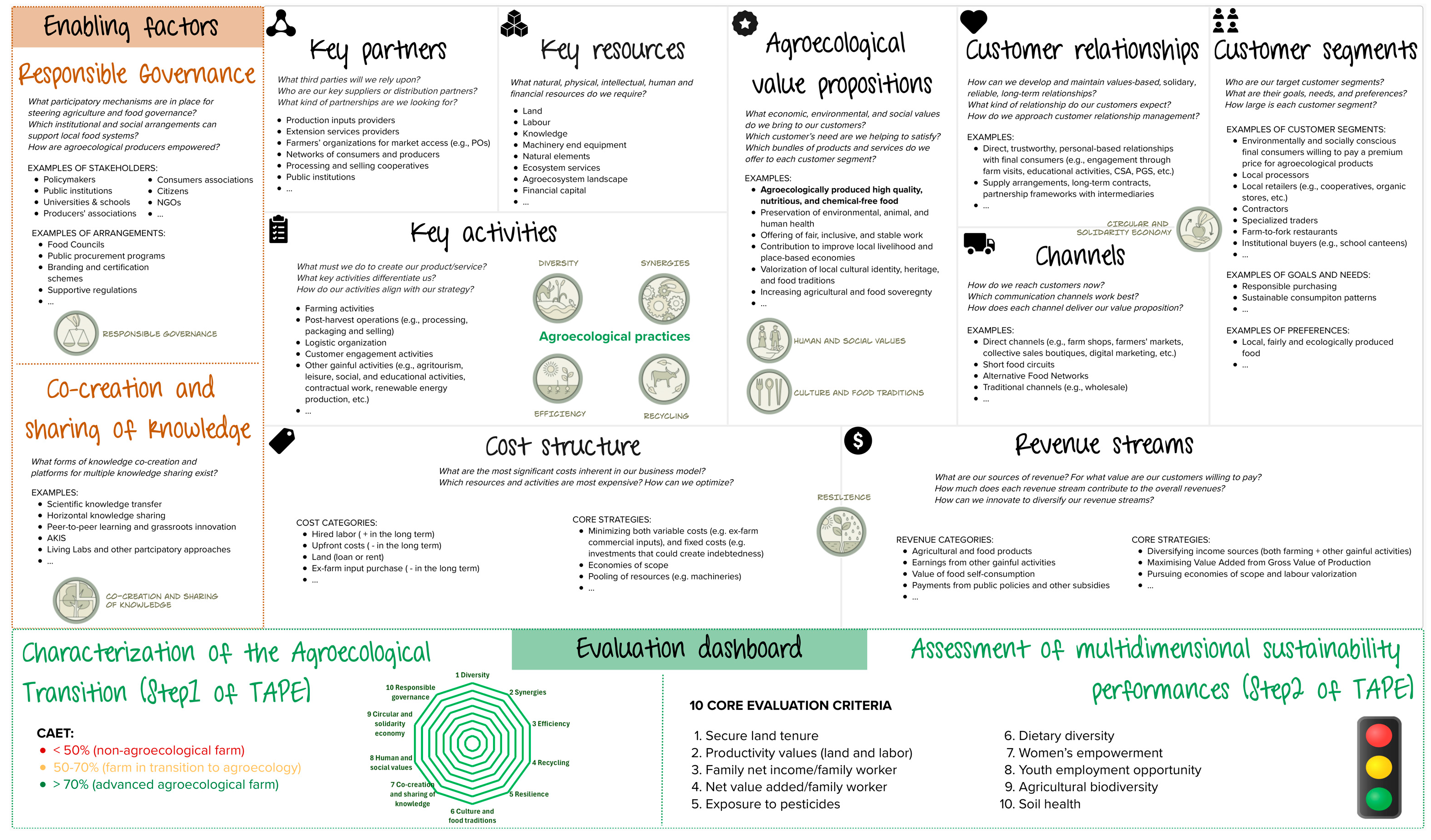 Sustainability 17 08937 g001