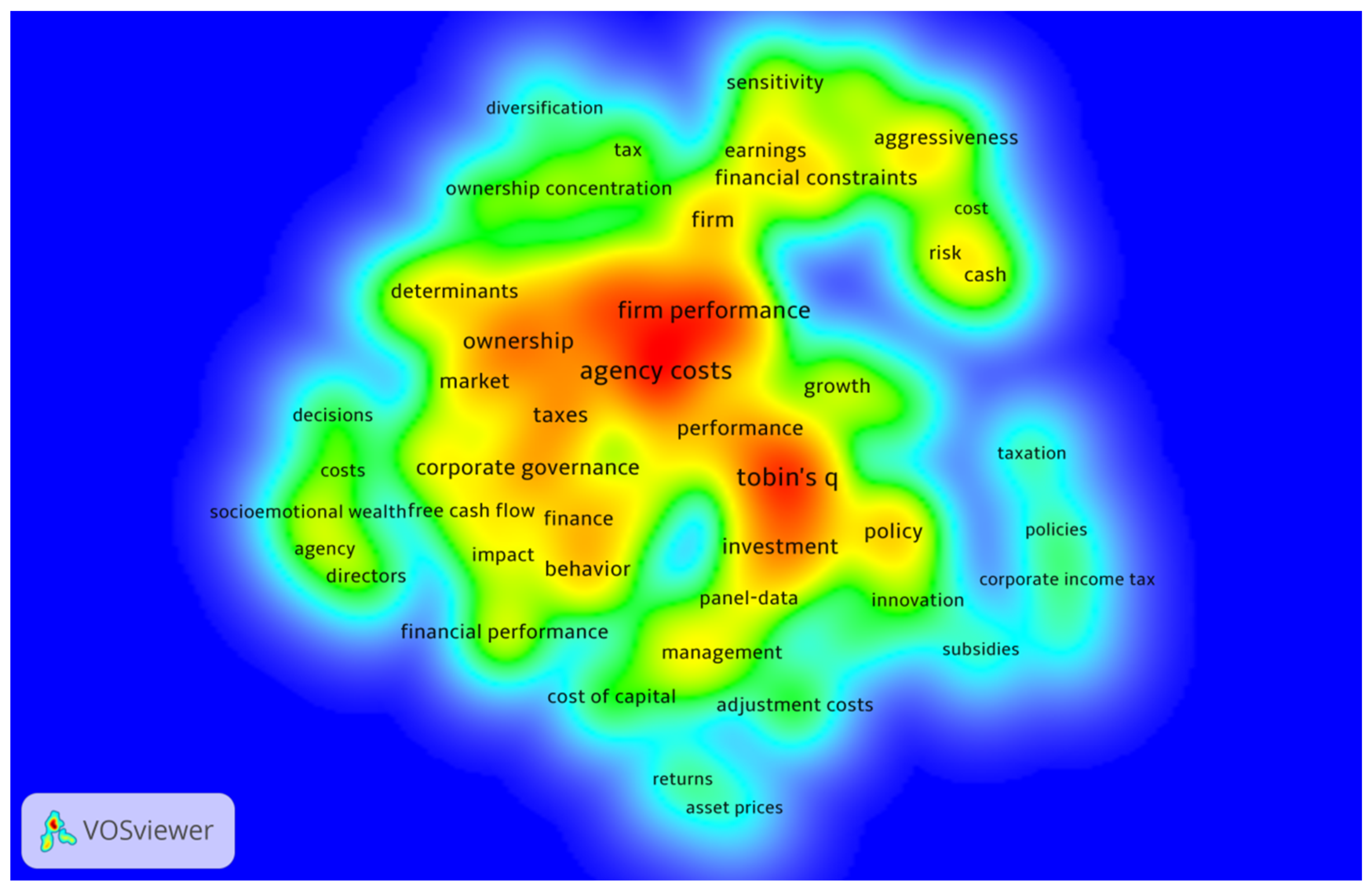 Sustainability 17 08938 g004 Sustainability 17 08938 g004