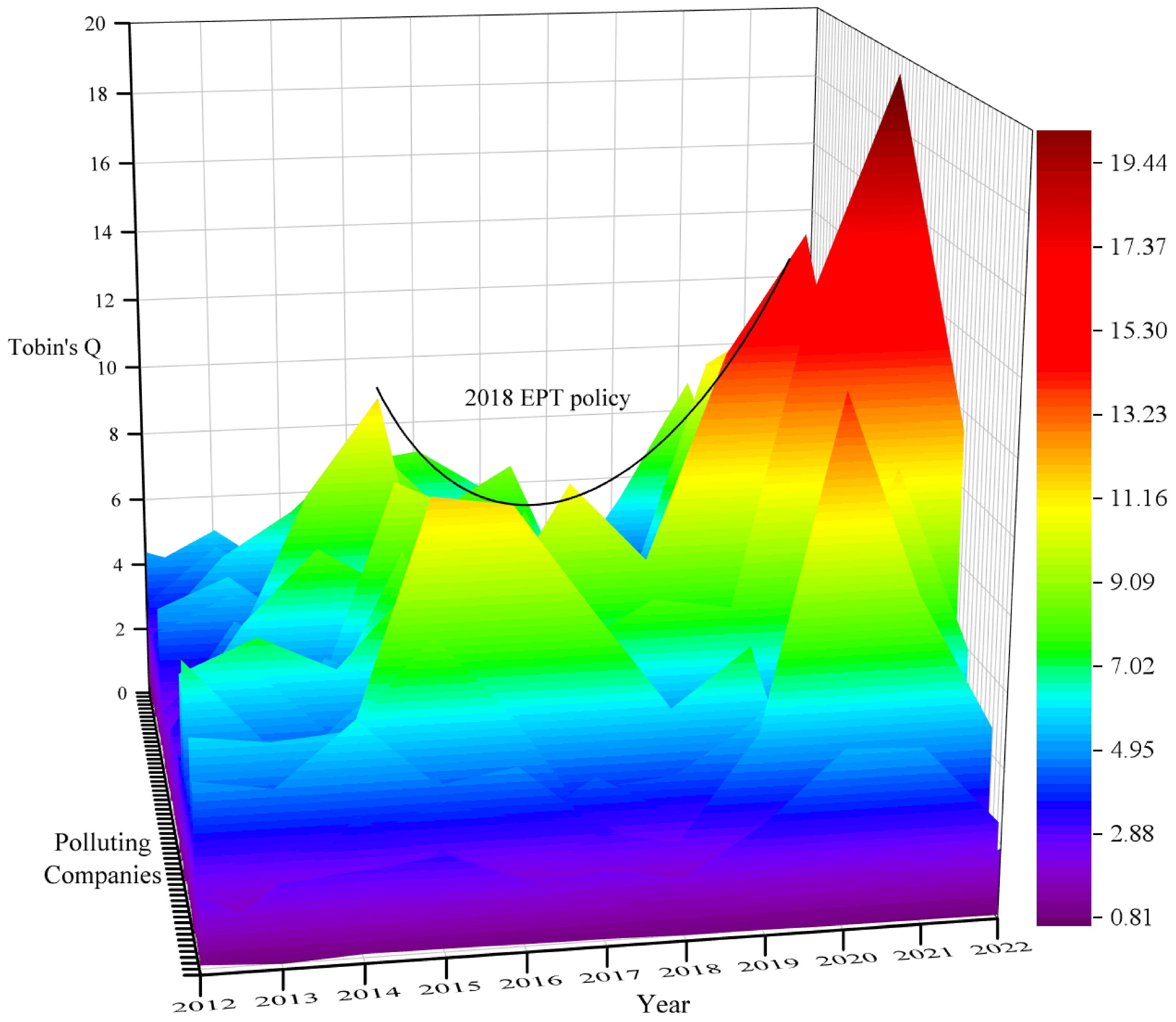 Sustainability 17 08938 g005 Sustainability 17 08938 g005