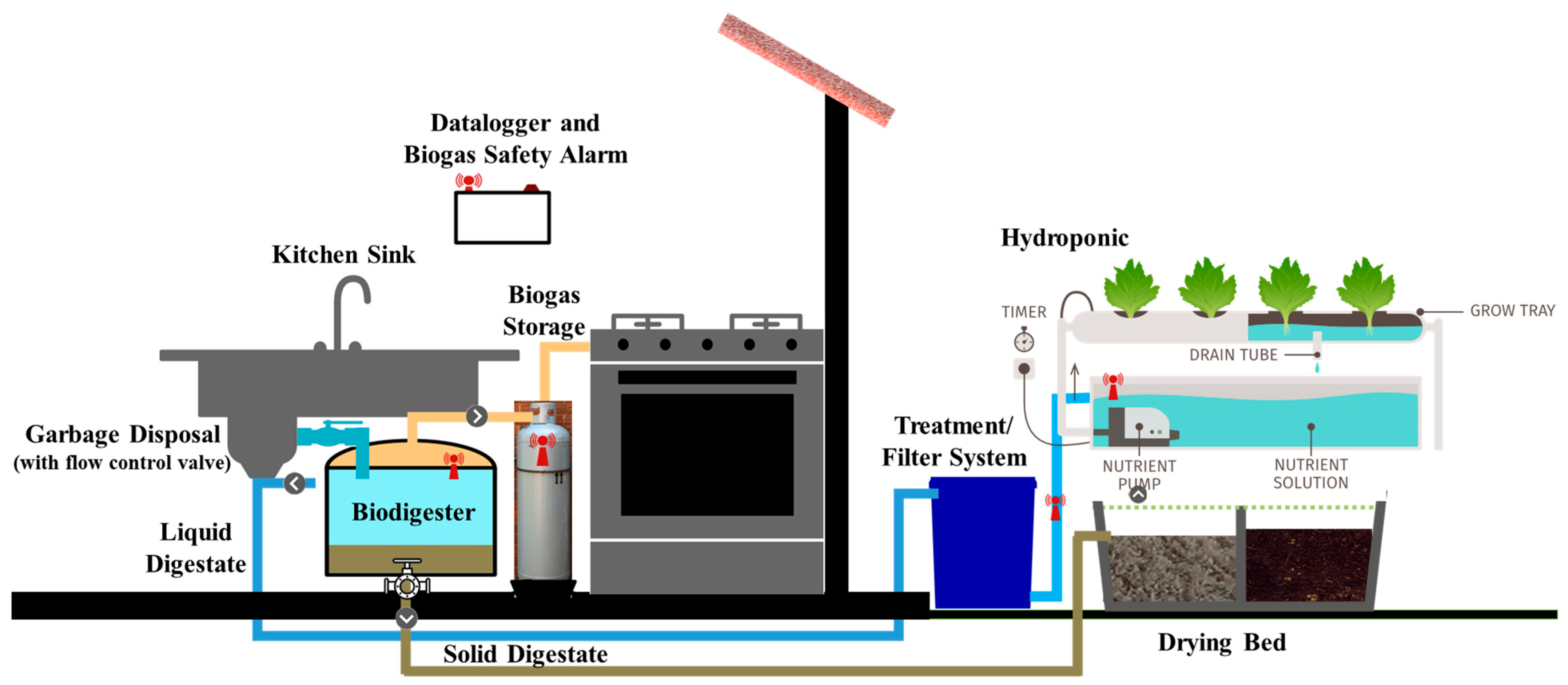 Sustainability 17 08942 g001