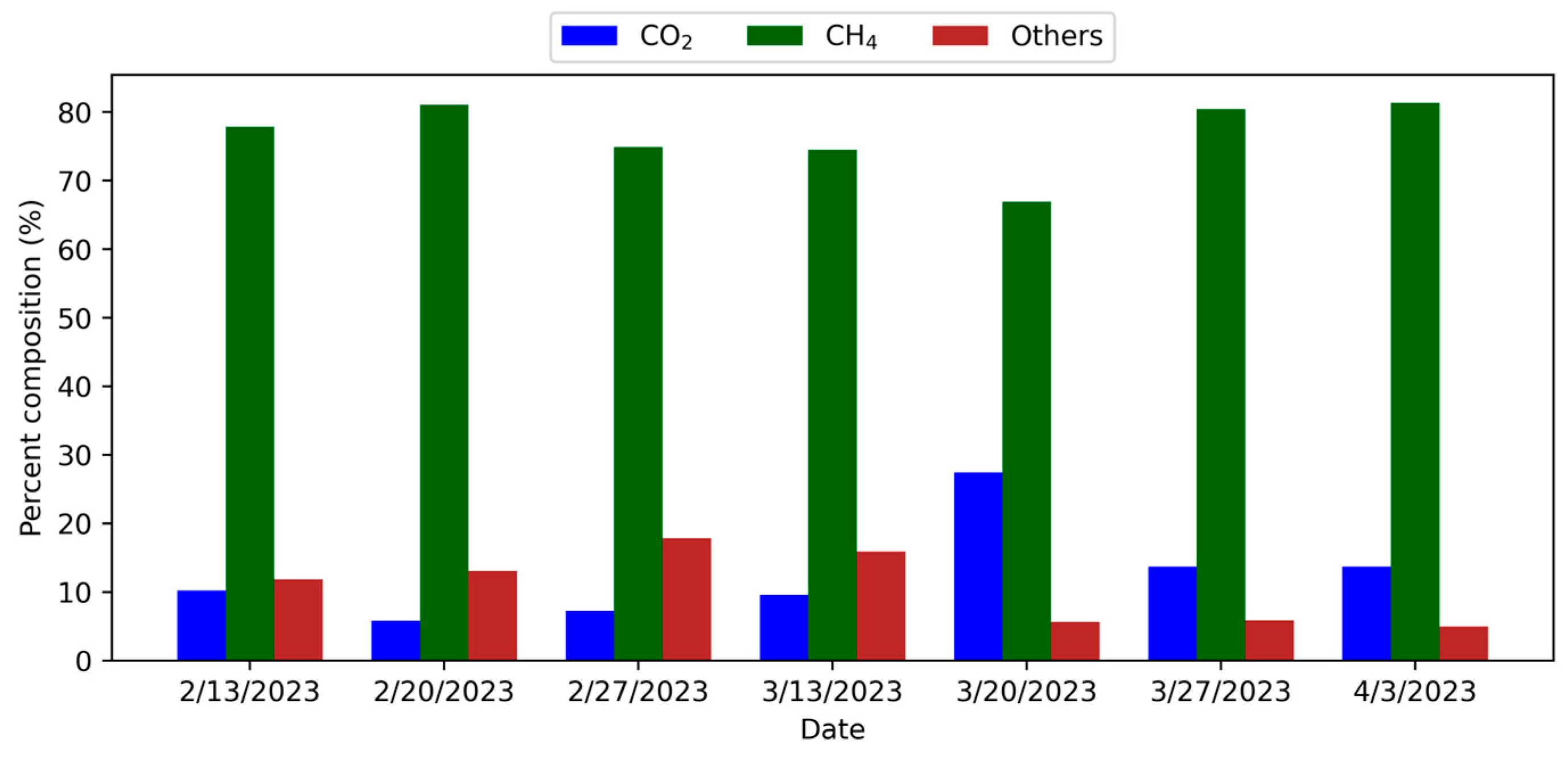 Sustainability 17 08942 g007