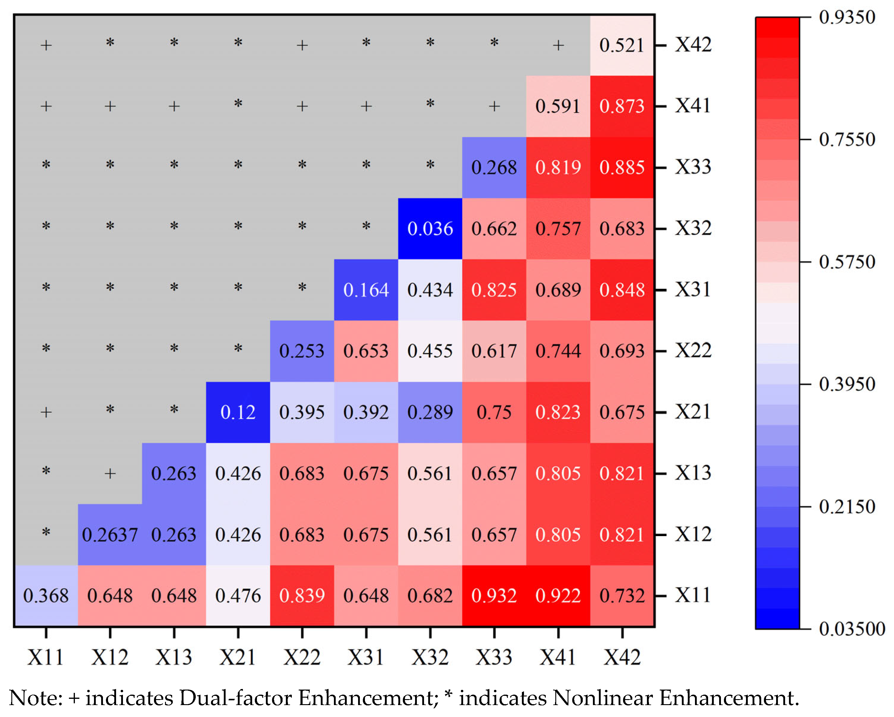 Sustainability 17 08943 g006