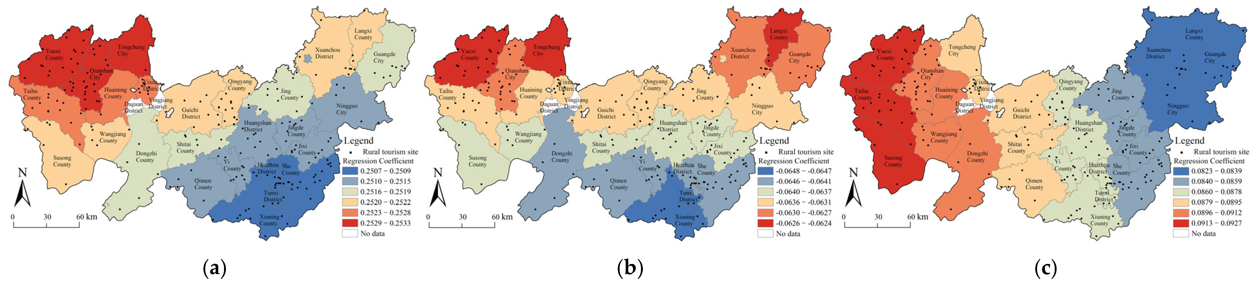Sustainability 17 08943 g007