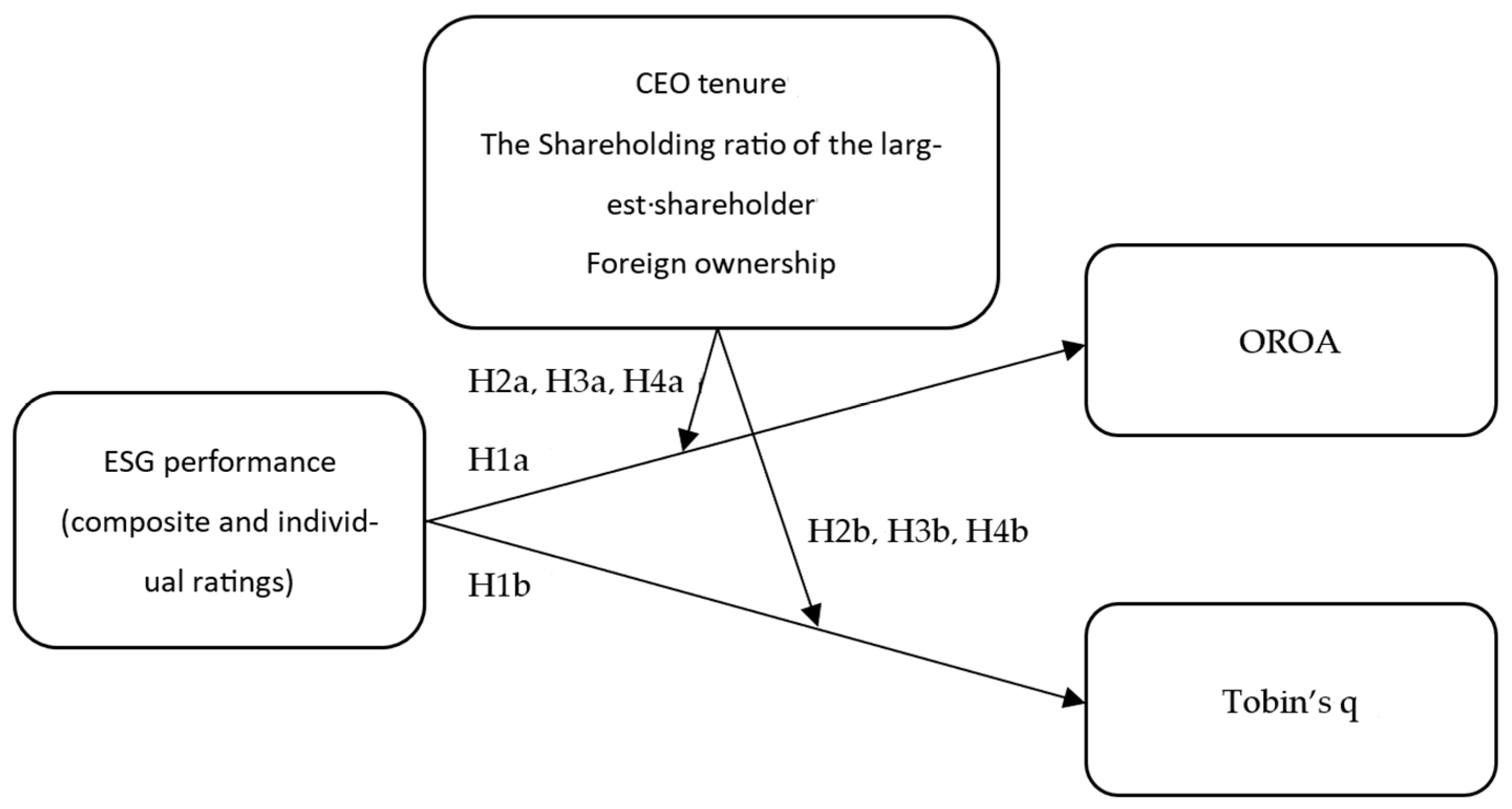 Sustainability 17 08944 g001