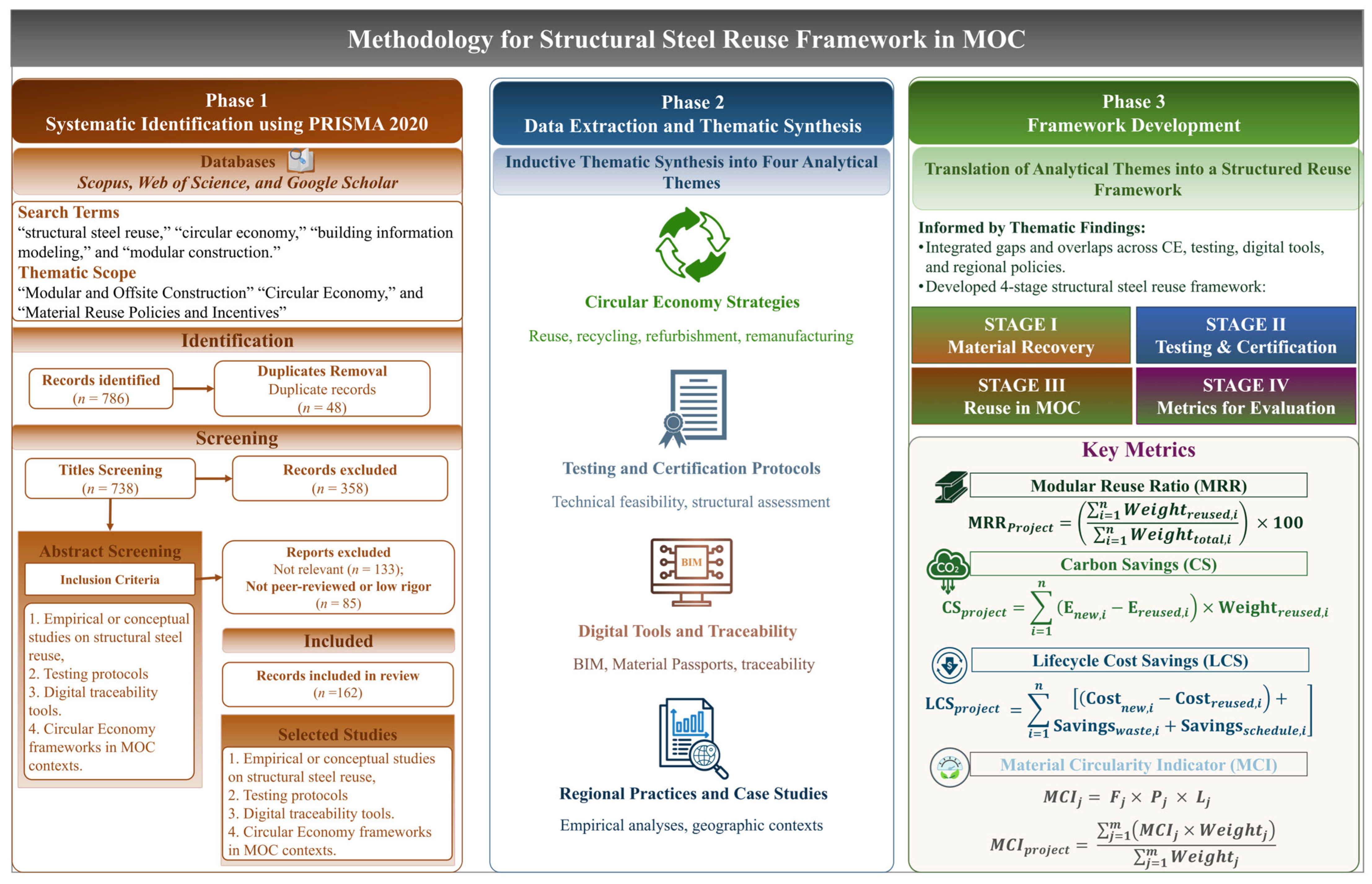 Sustainability 17 08945 g001 Sustainability 17 08945 g001