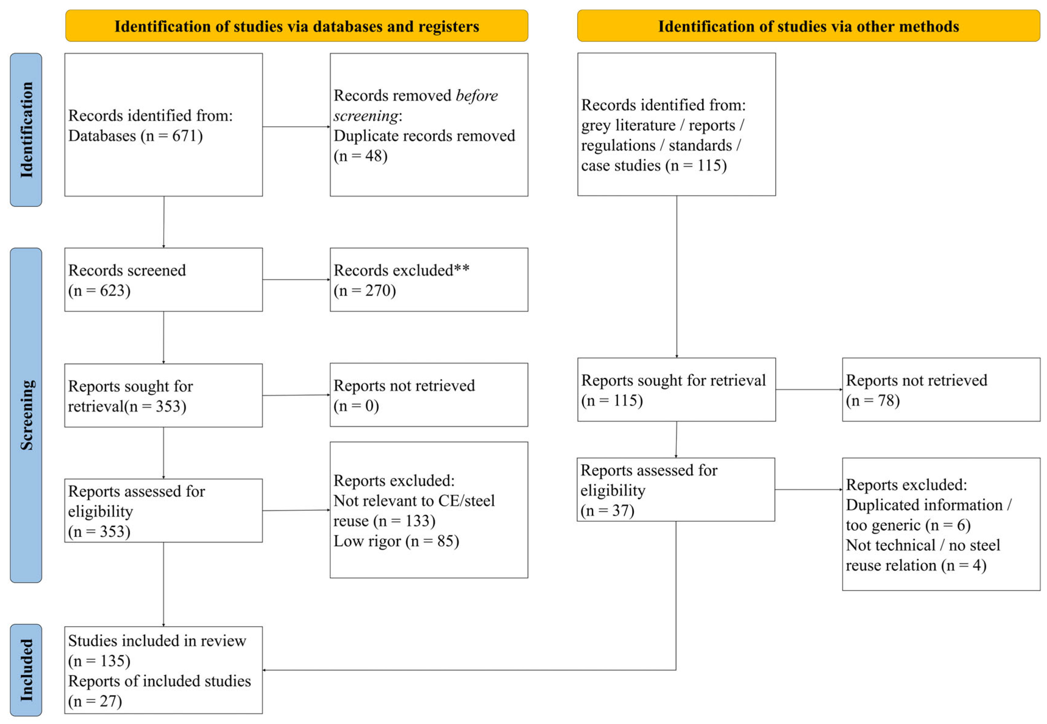 Sustainability 17 08945 g002 Sustainability 17 08945 g002
