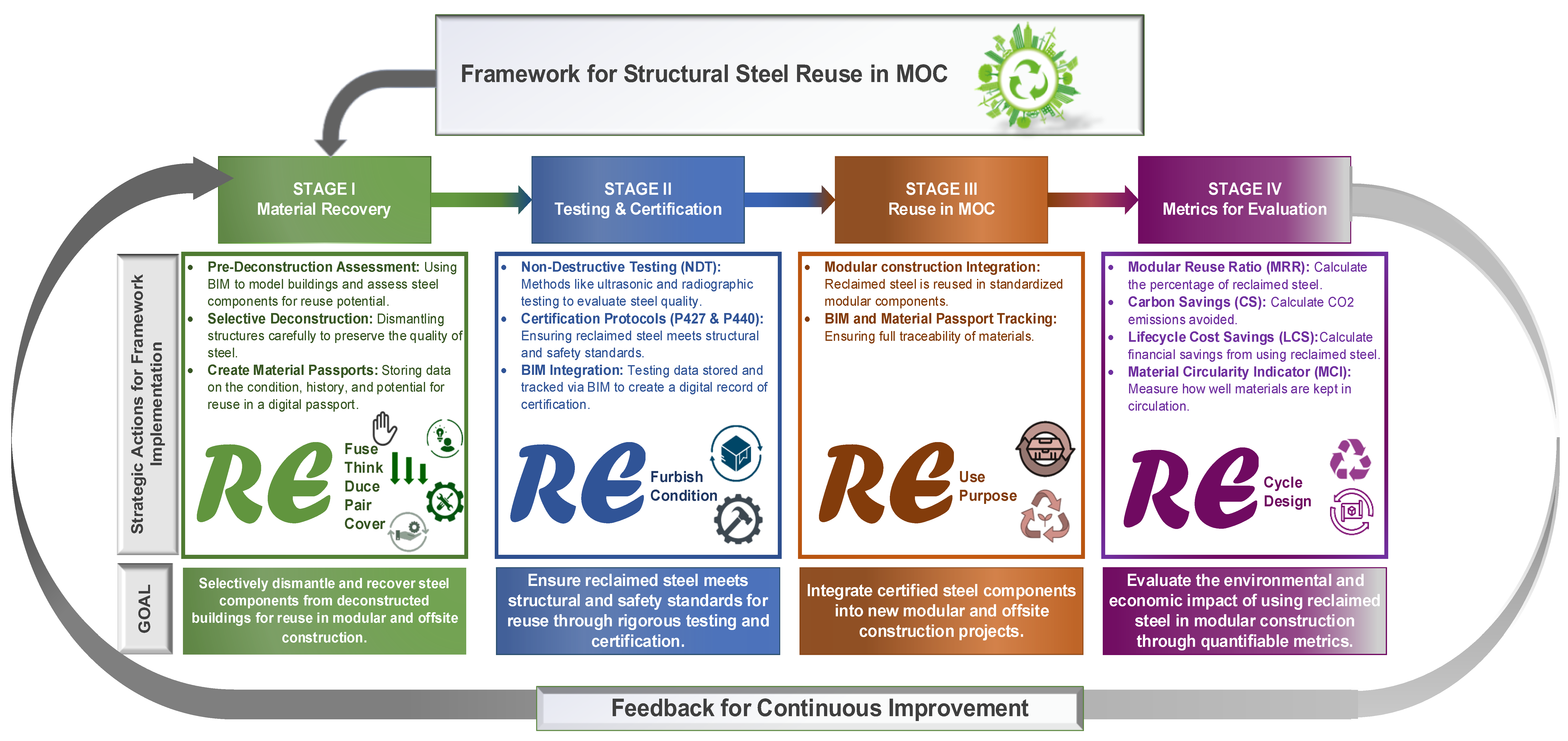 Sustainability 17 08945 g004 Sustainability 17 08945 g004