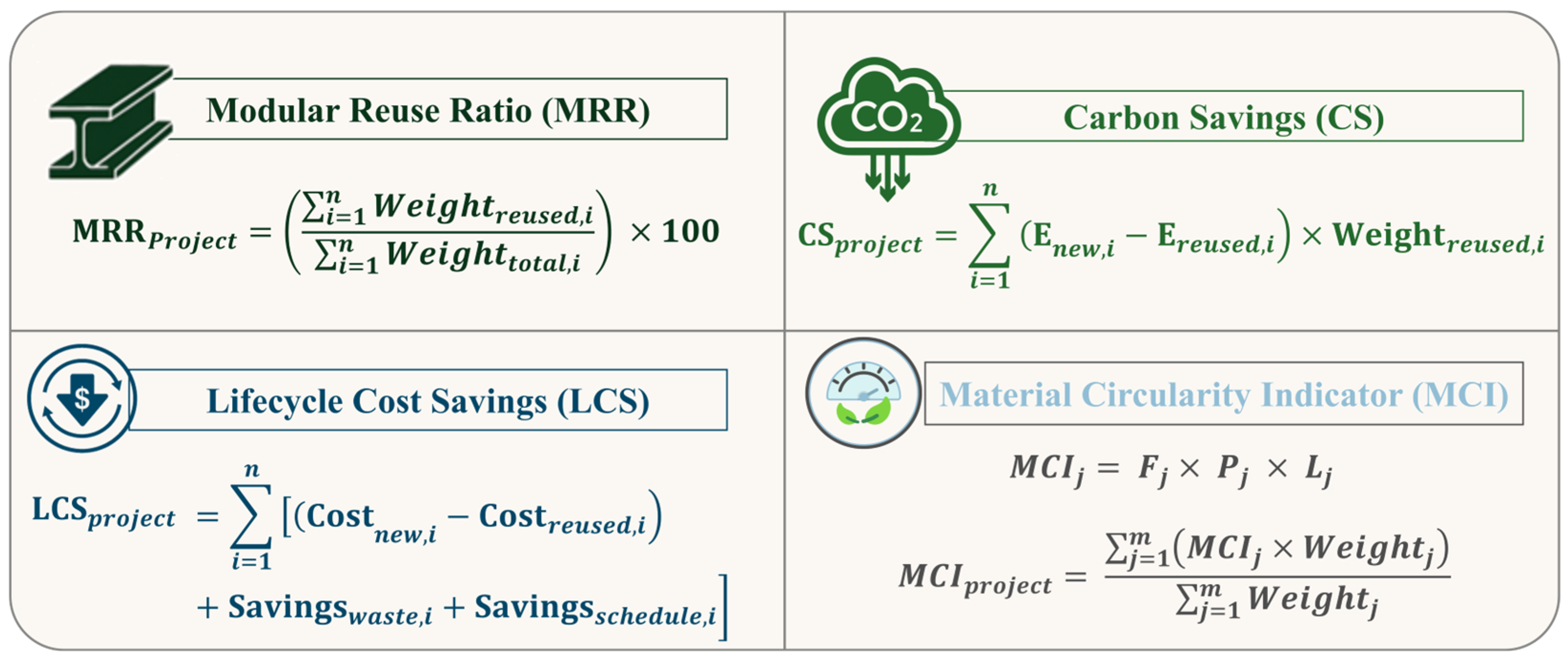 Sustainability 17 08945 g006 Sustainability 17 08945 g006