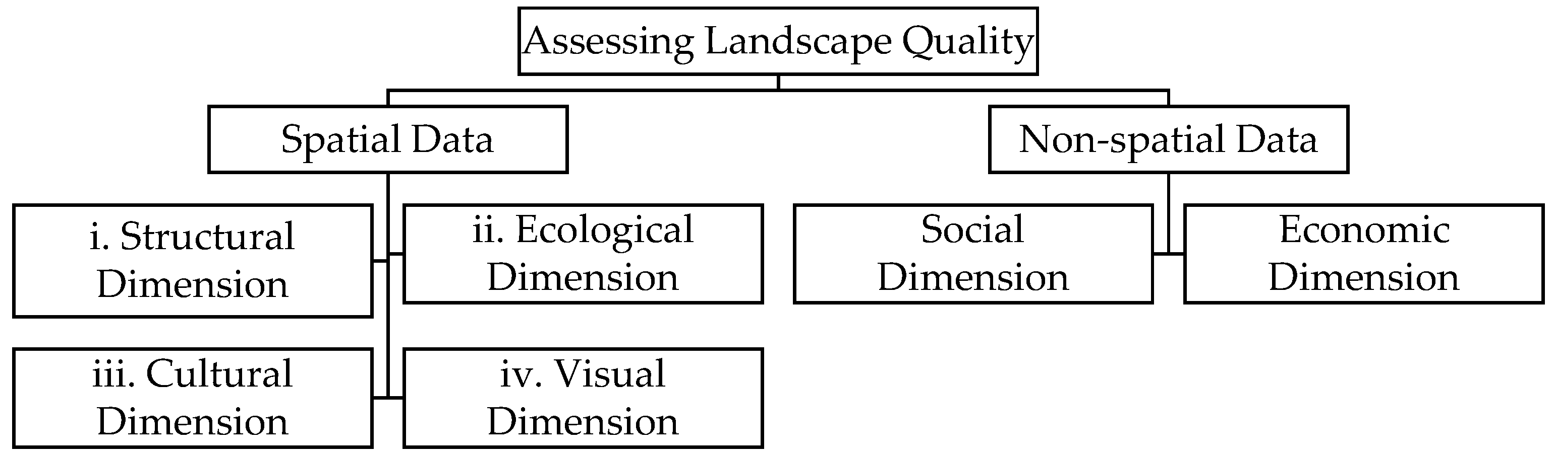 Sustainability 17 08946 g001 Sustainability 17 08946 g001