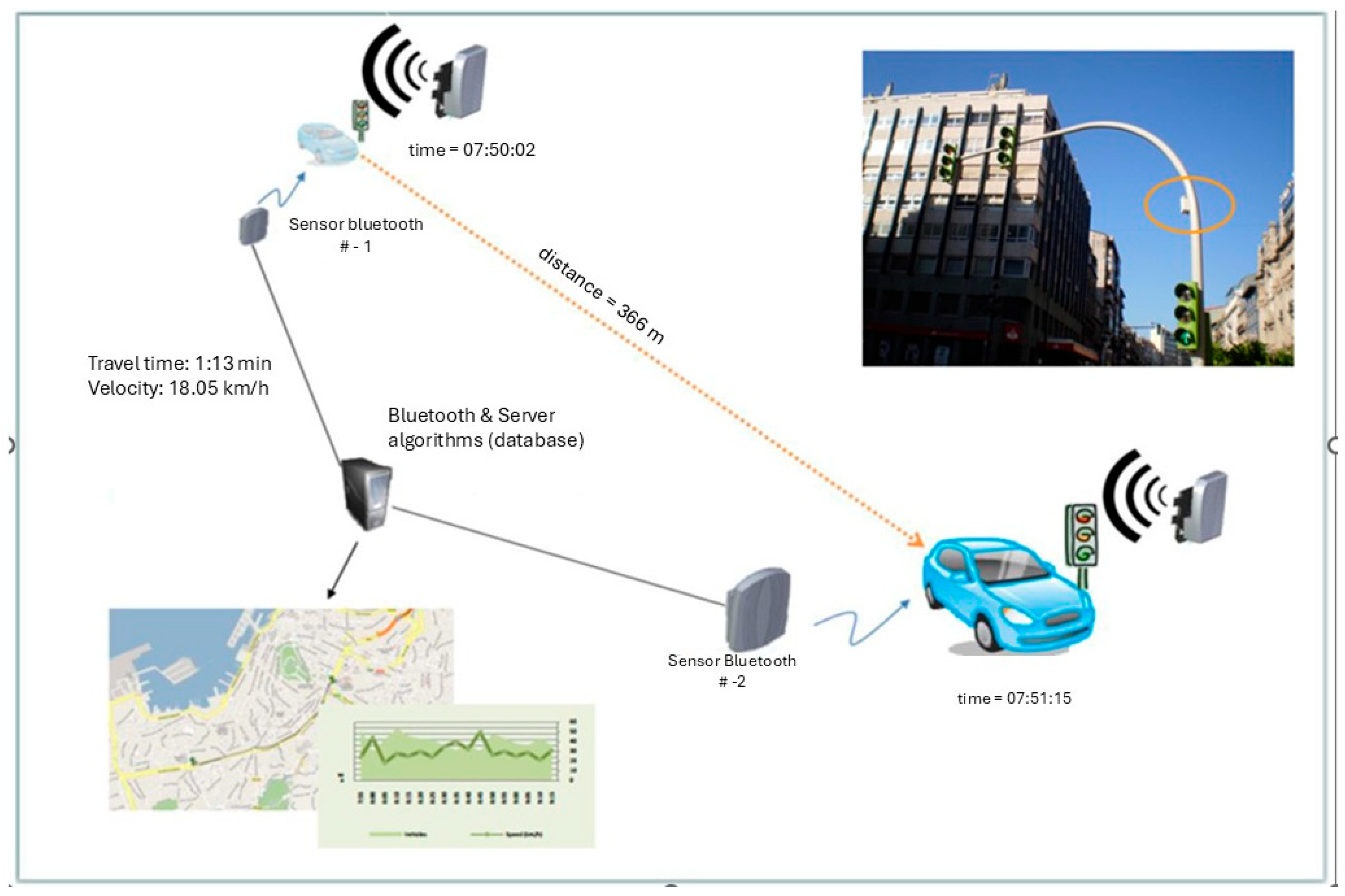 Sustainability 17 08948 g001