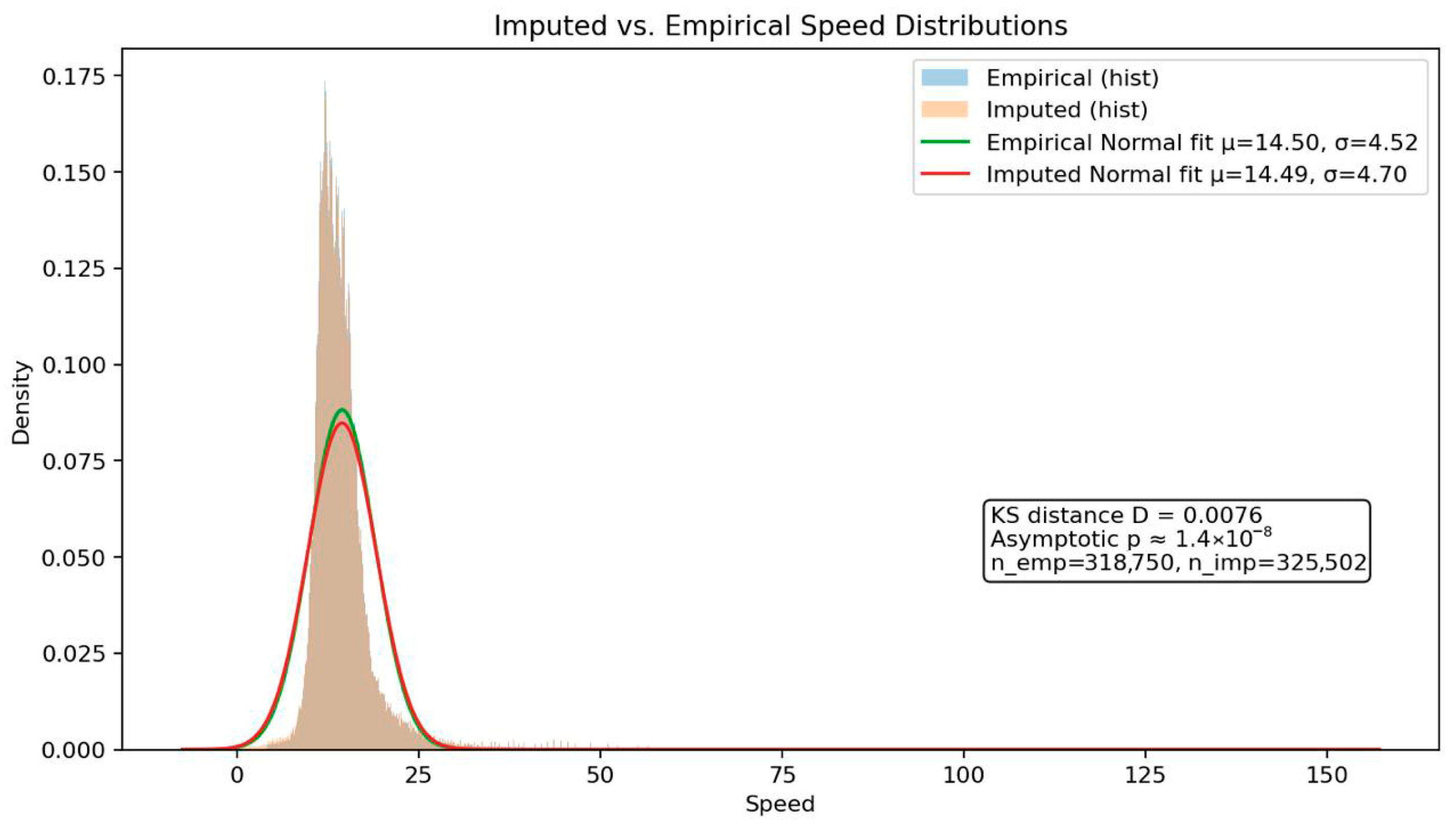 Sustainability 17 08948 g003