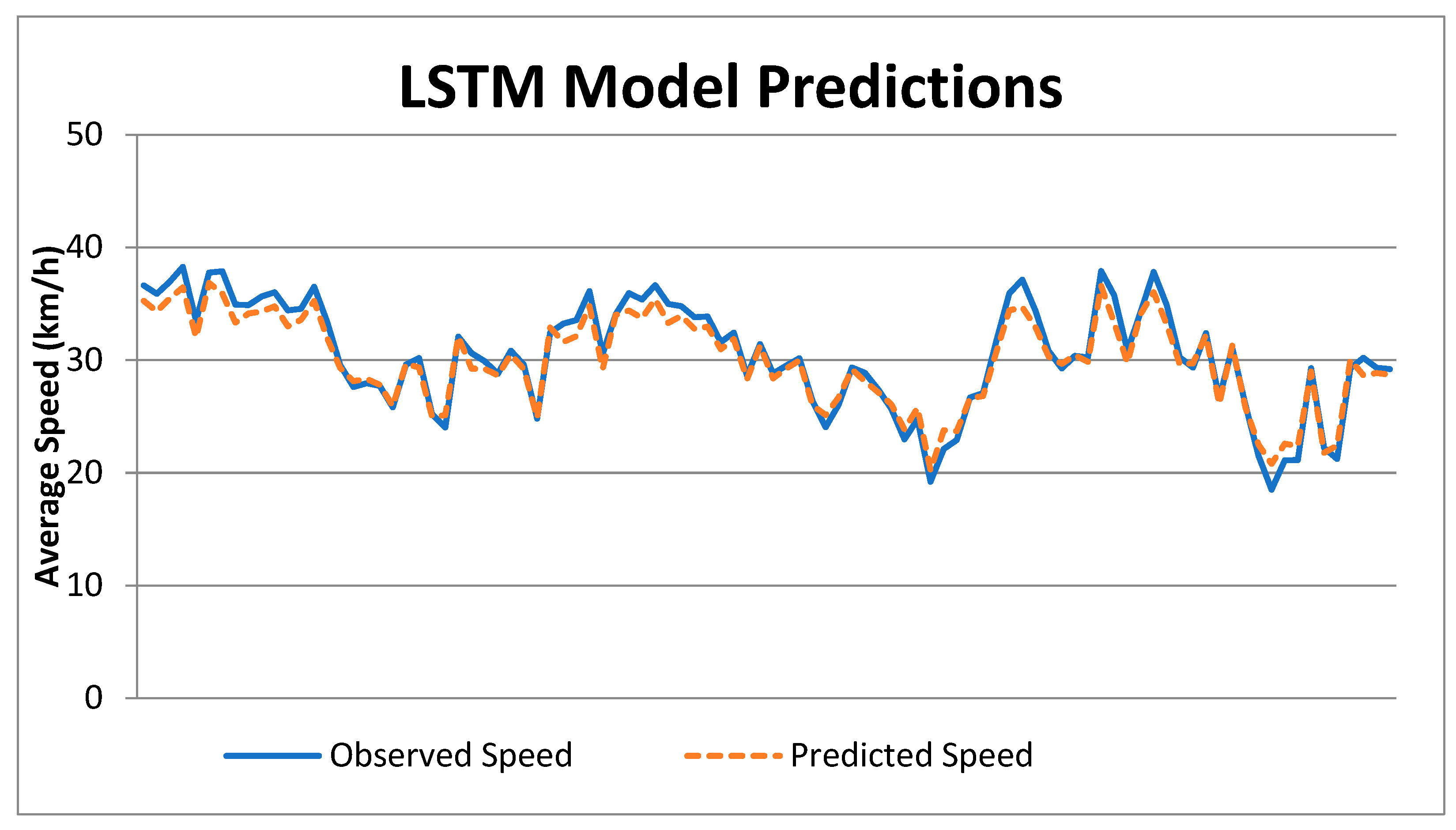 Sustainability 17 08948 g004