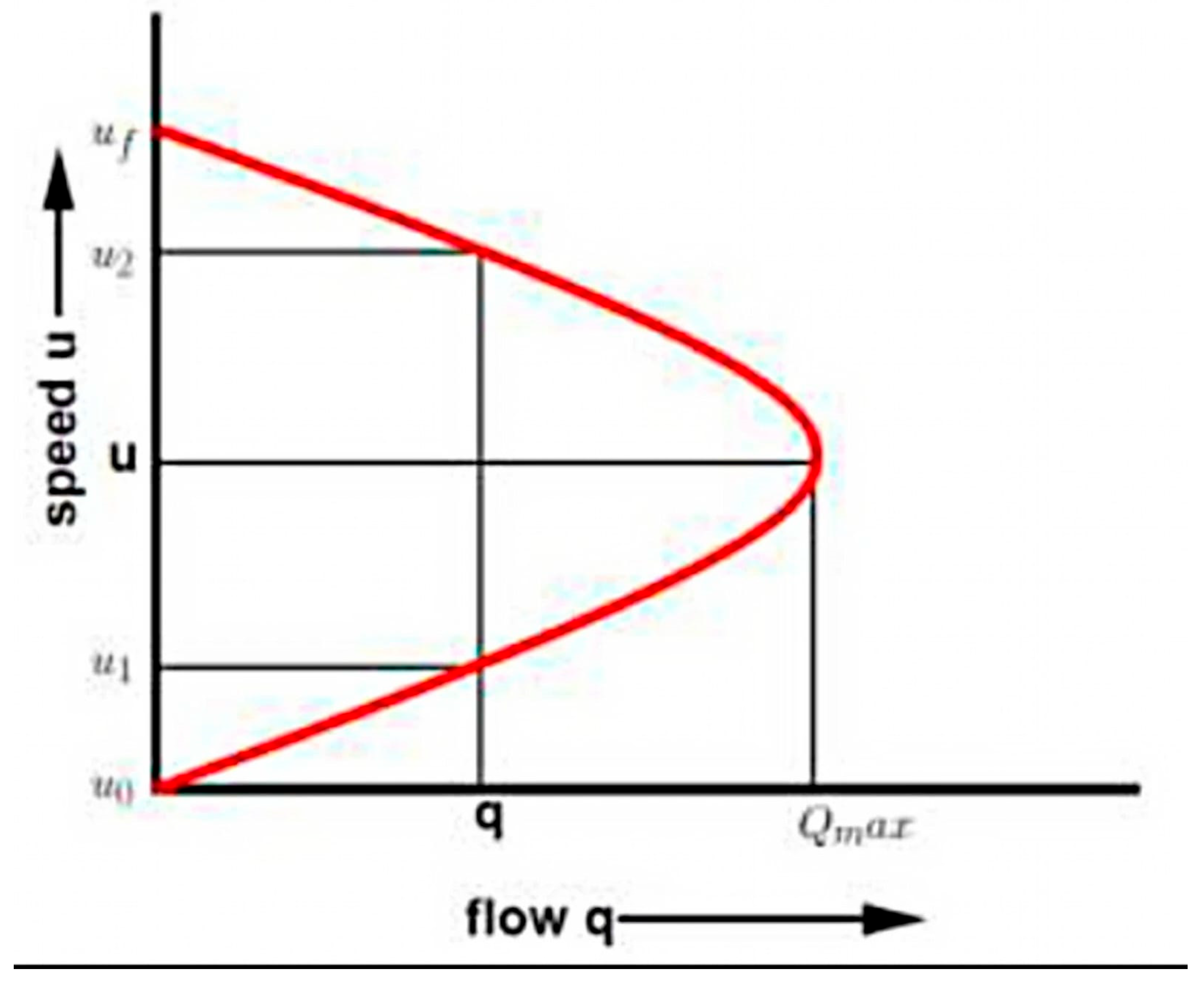 Sustainability 17 08948 g005