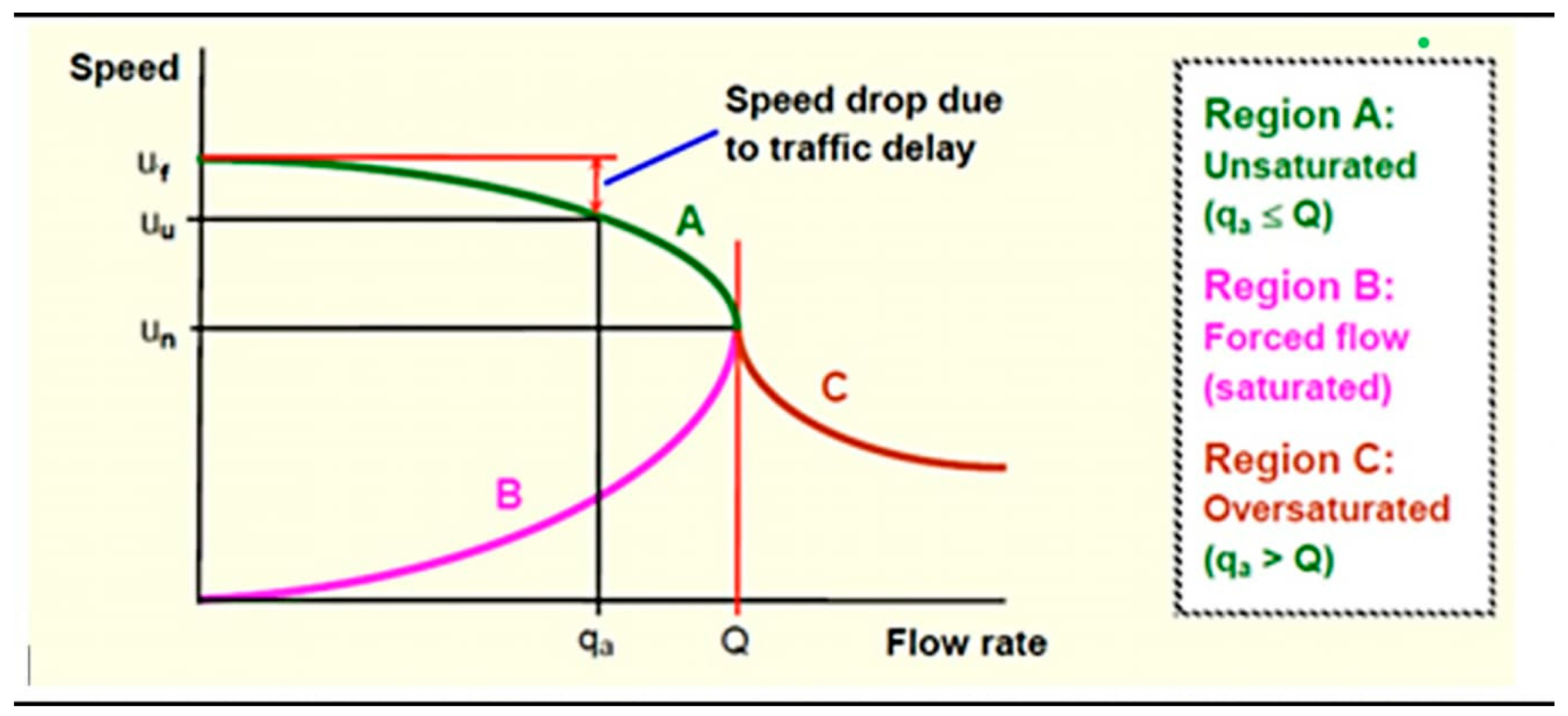 Sustainability 17 08948 g006