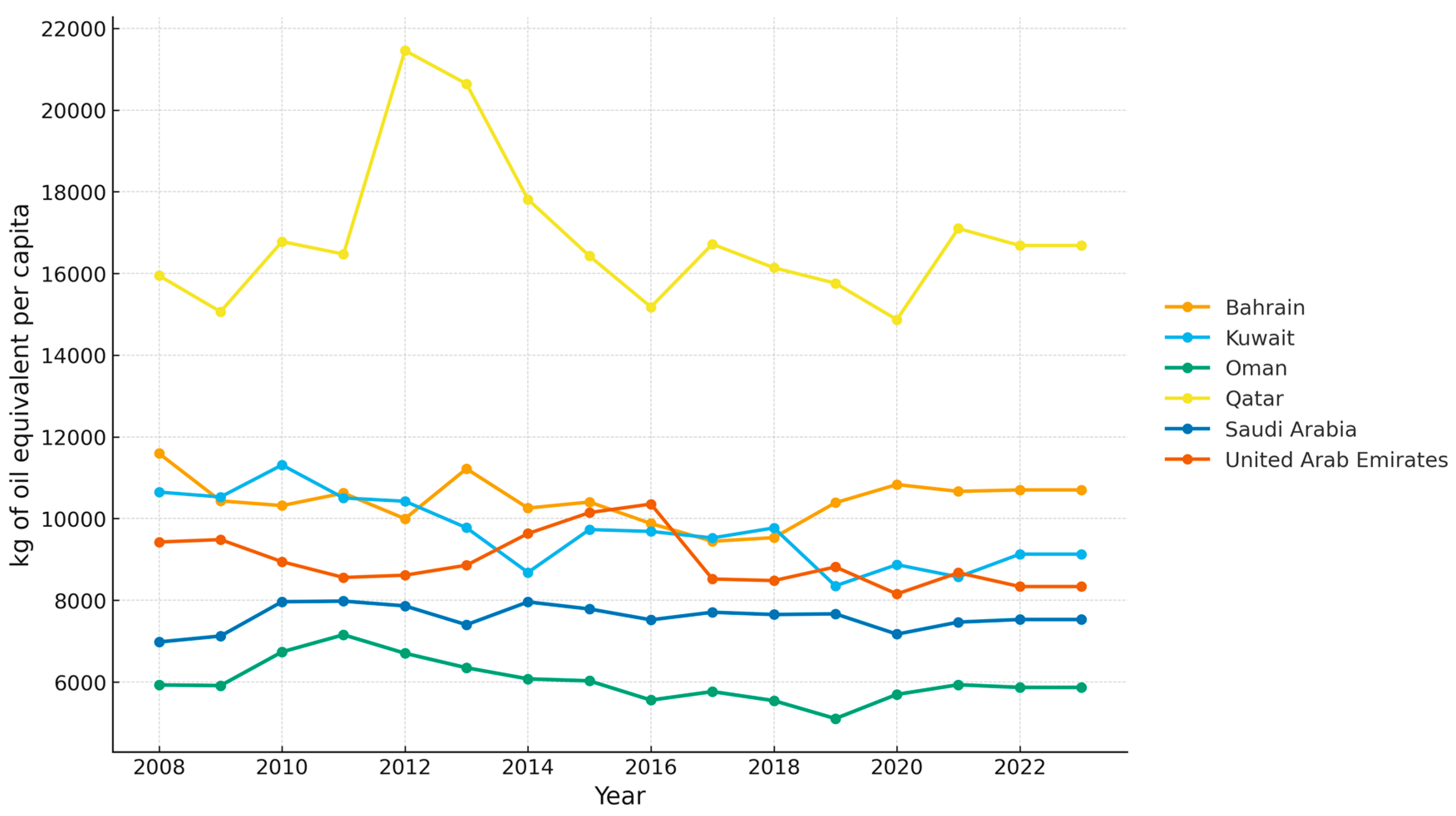 Sustainability 17 08949 g003
