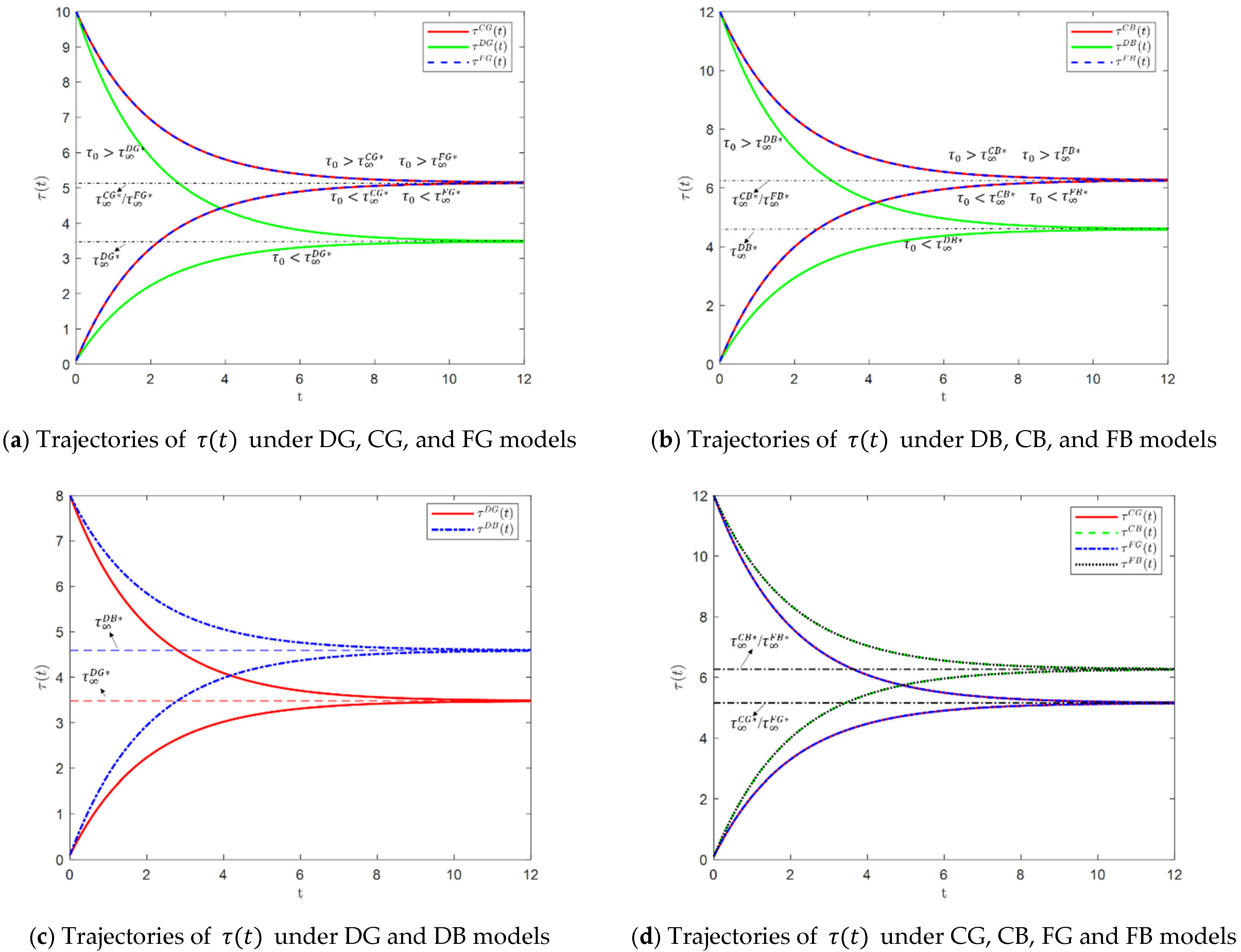 Sustainability 17 08951 g002