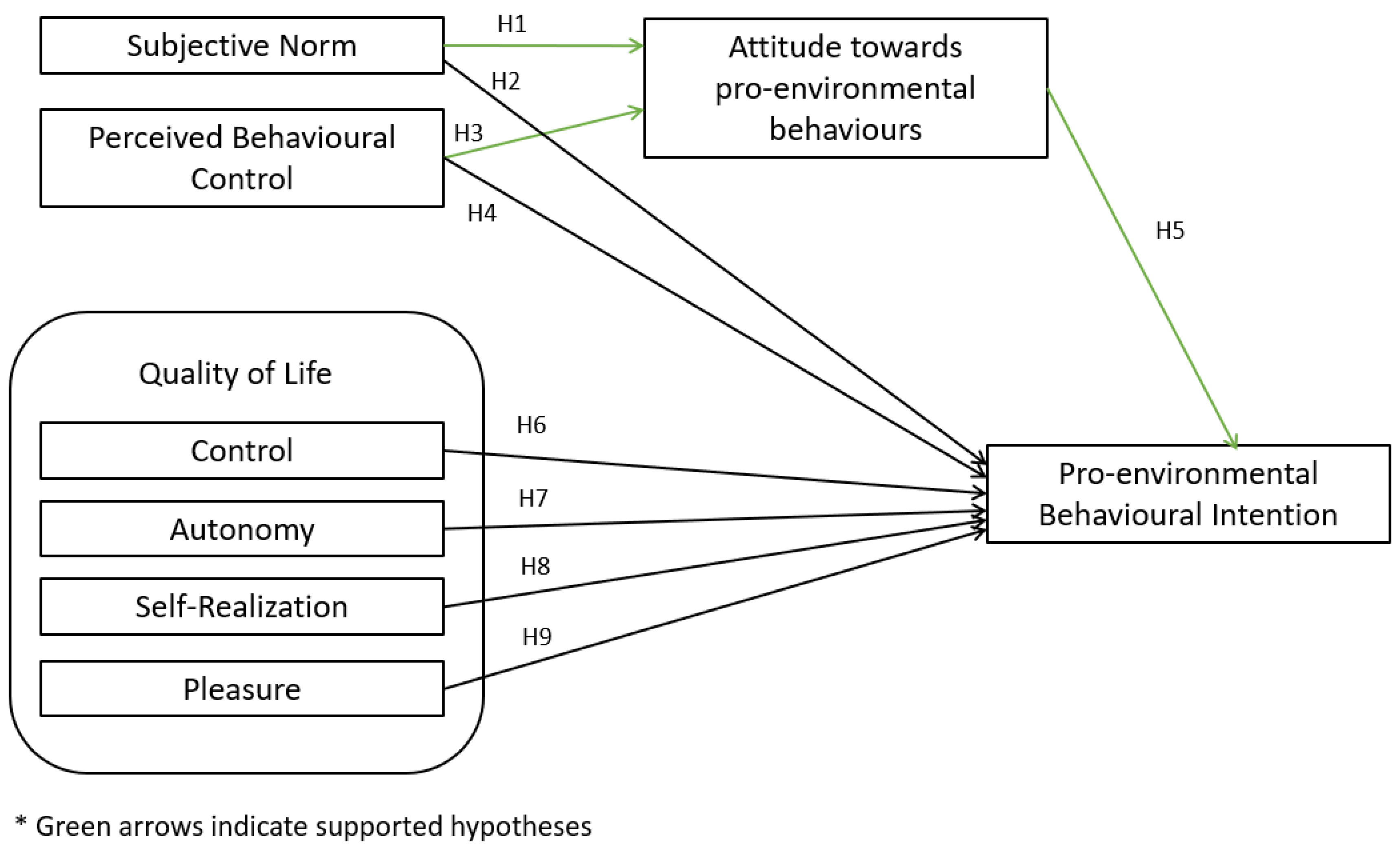 Sustainability 17 08953 g001 Sustainability 17 08953 g001