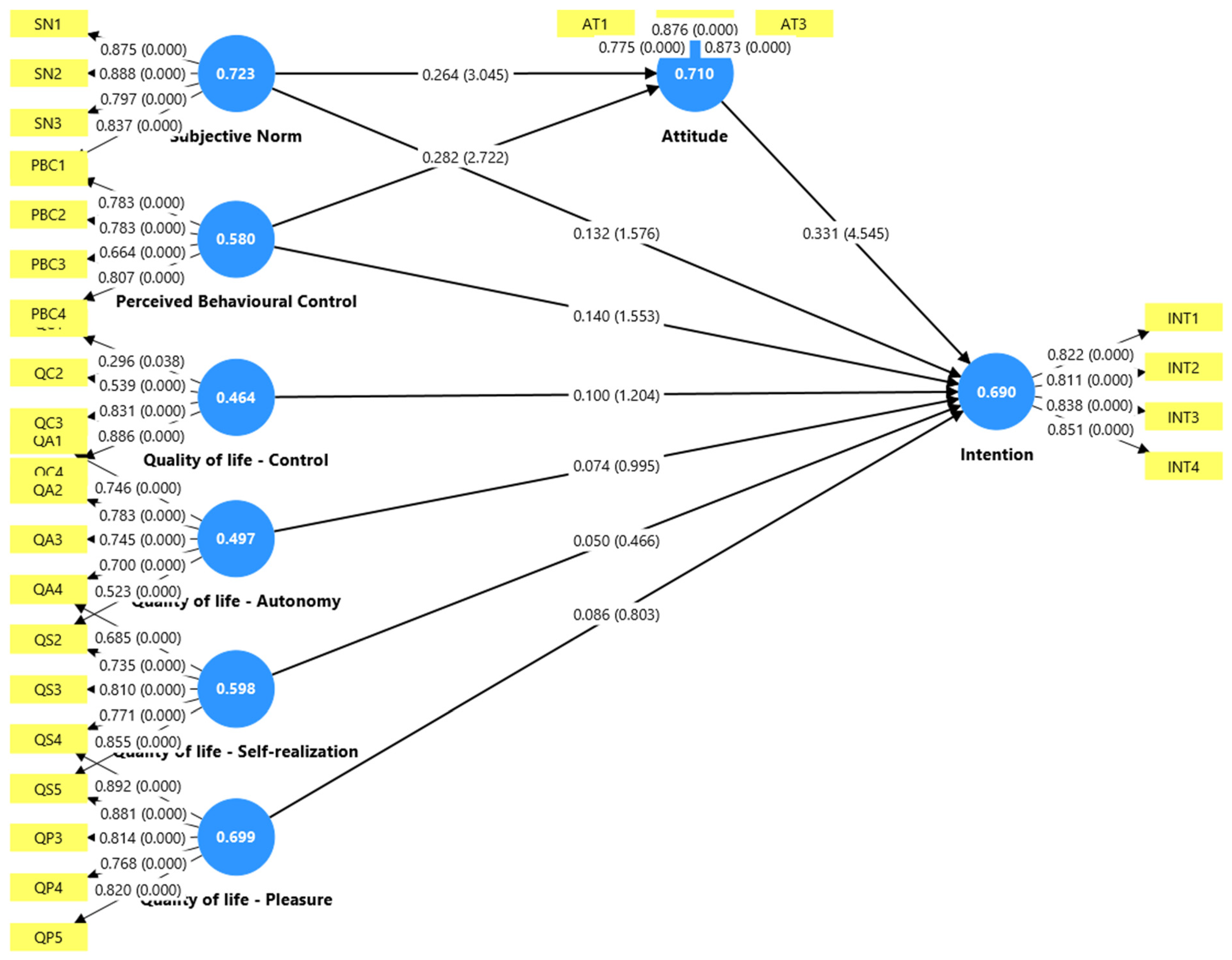 Sustainability 17 08953 g002 Sustainability 17 08953 g002
