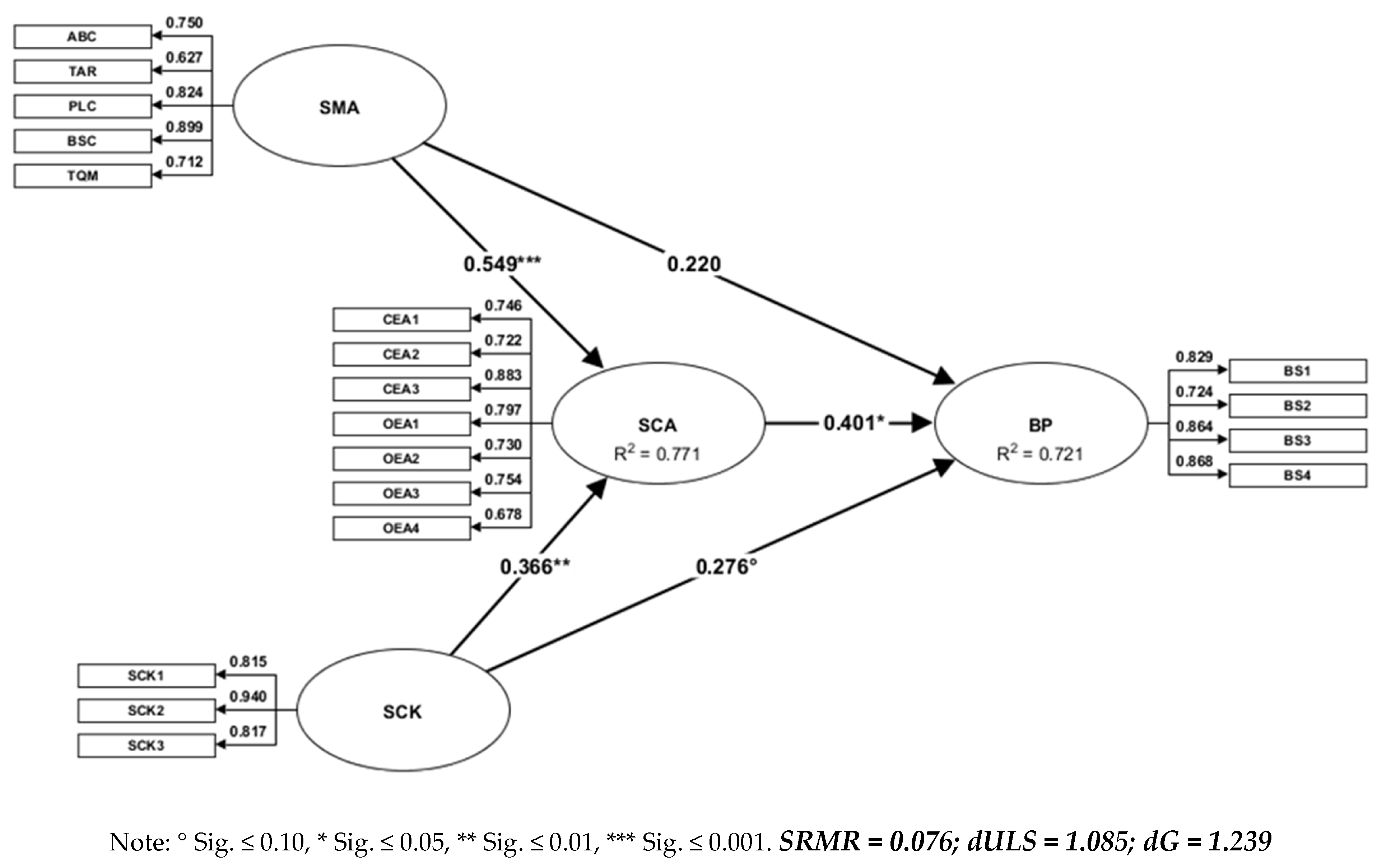 Sustainability 17 08954 g004 Sustainability 17 08954 g004