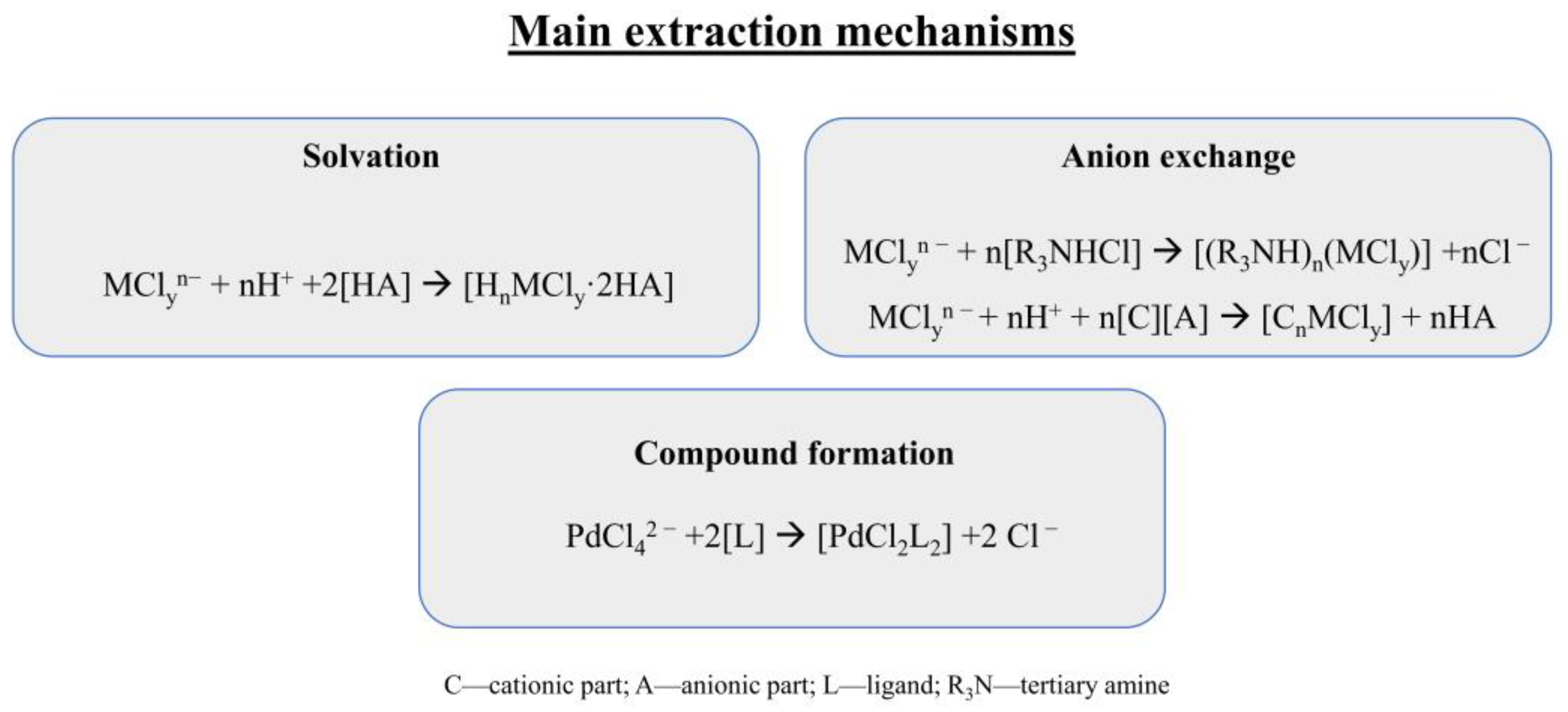 Sustainability 17 08956 g001