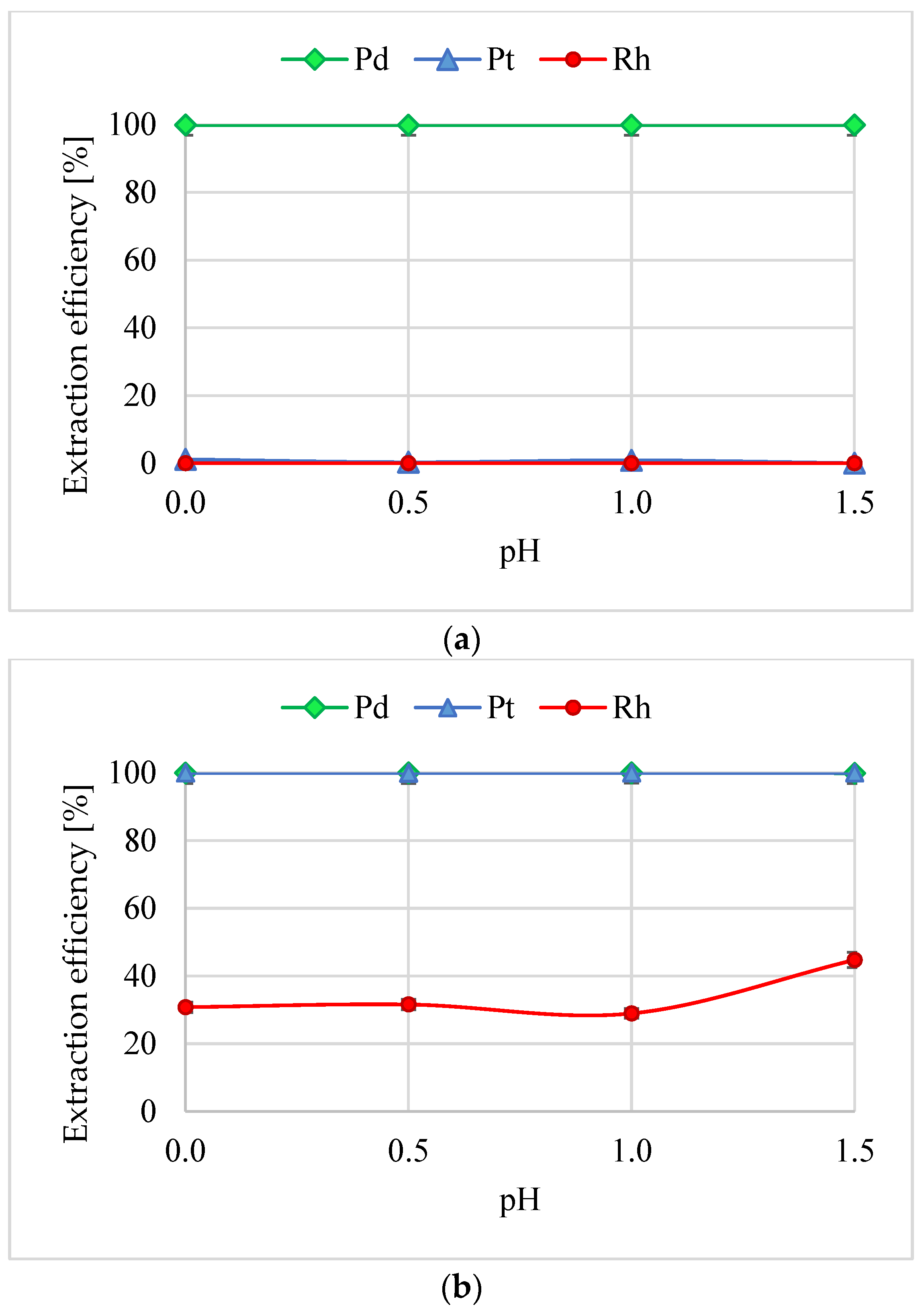 Sustainability 17 08956 g003 Sustainability 17 08956 g003
