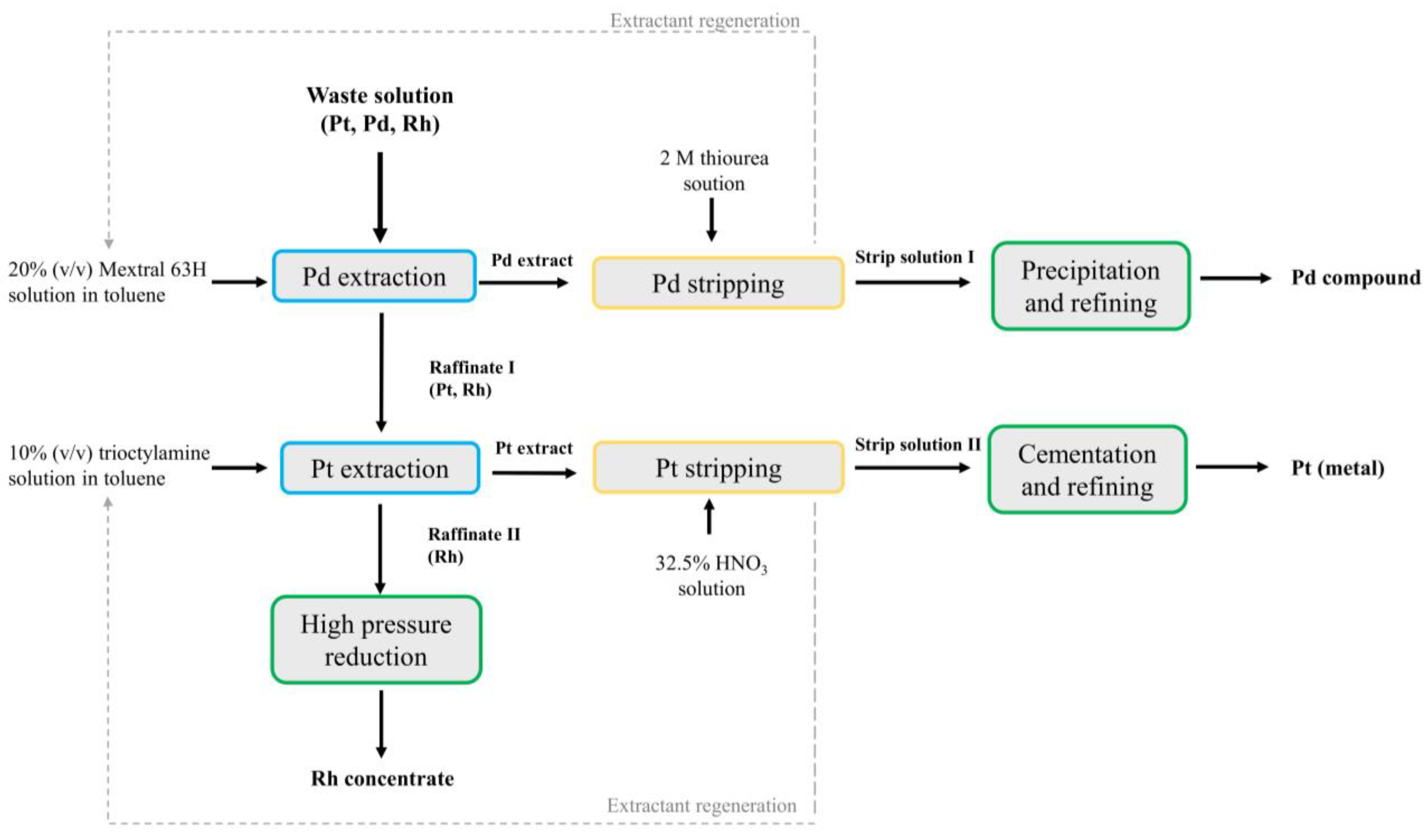 Sustainability 17 08956 g009 Sustainability 17 08956 g009