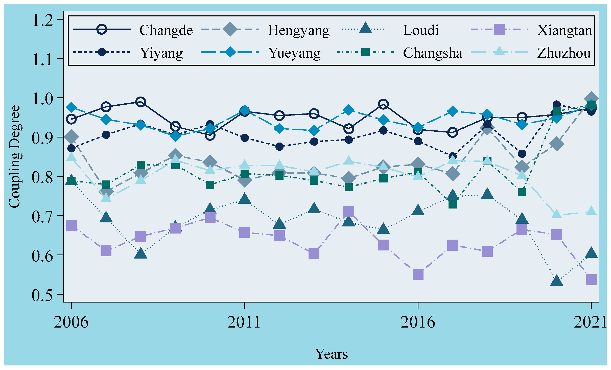 Sustainability 17 08957 g004 Sustainability 17 08957 g004