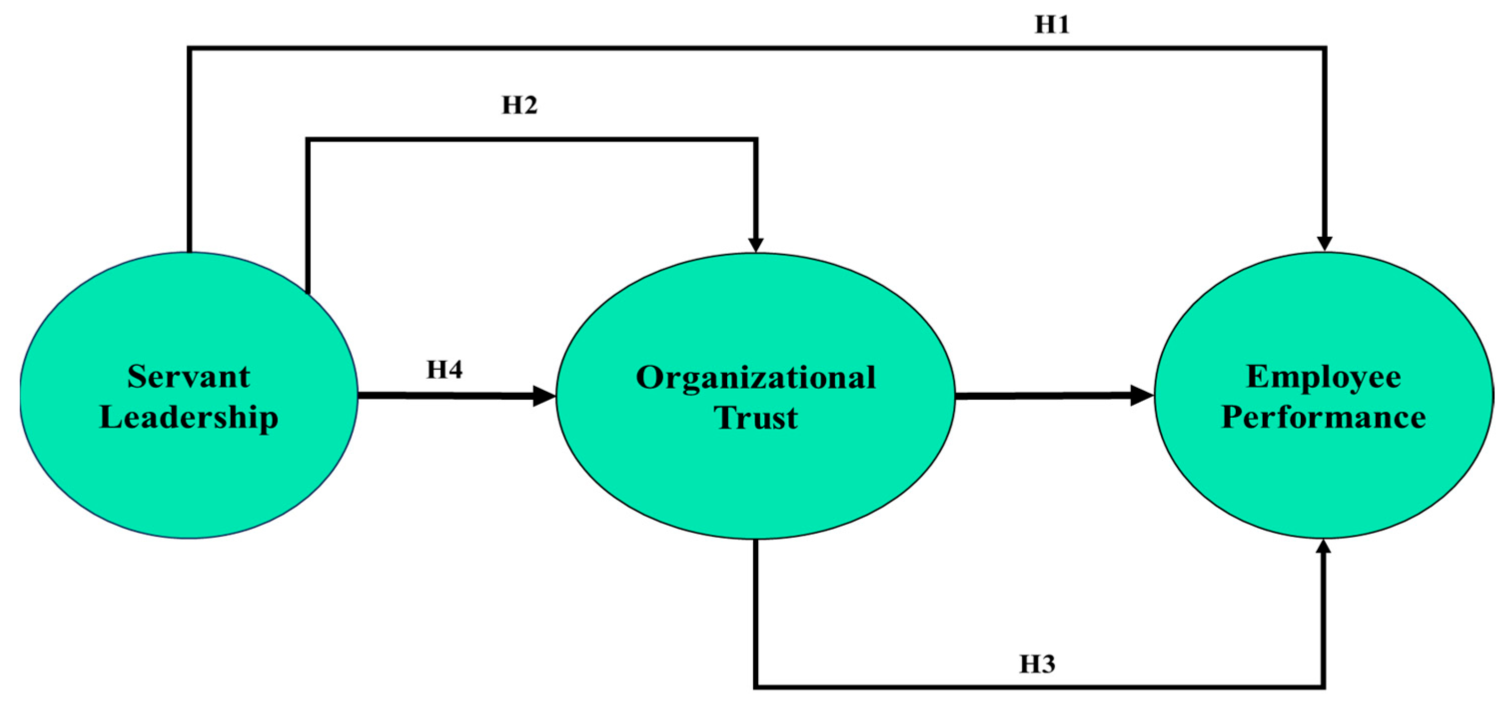 Sustainability 17 08958 g001