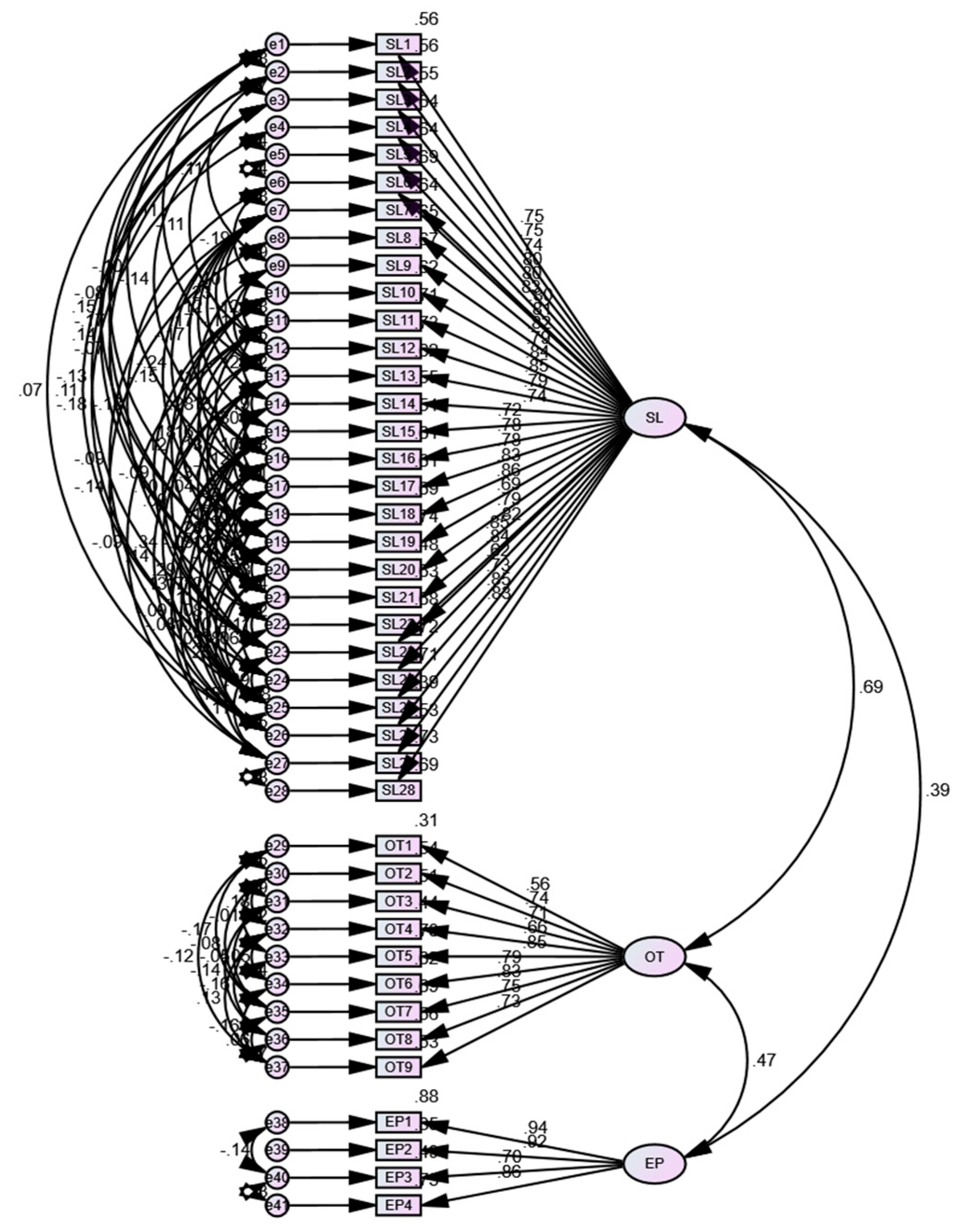 Sustainability 17 08958 g002