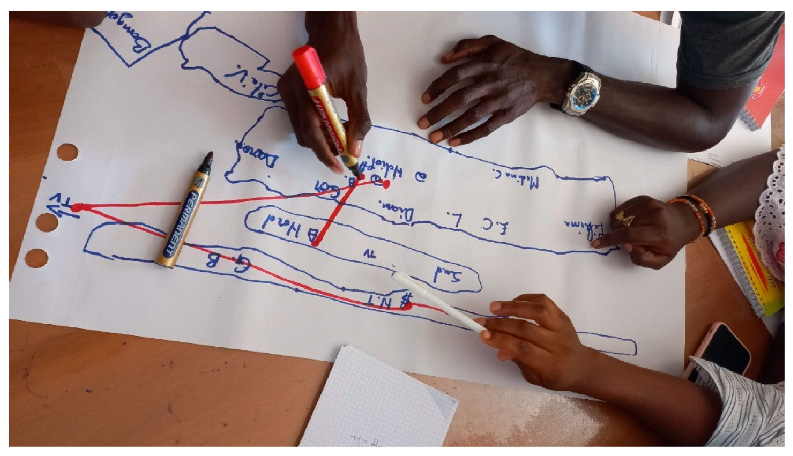 Sustainability 17 08959 g002 Sustainability 17 08959 g002