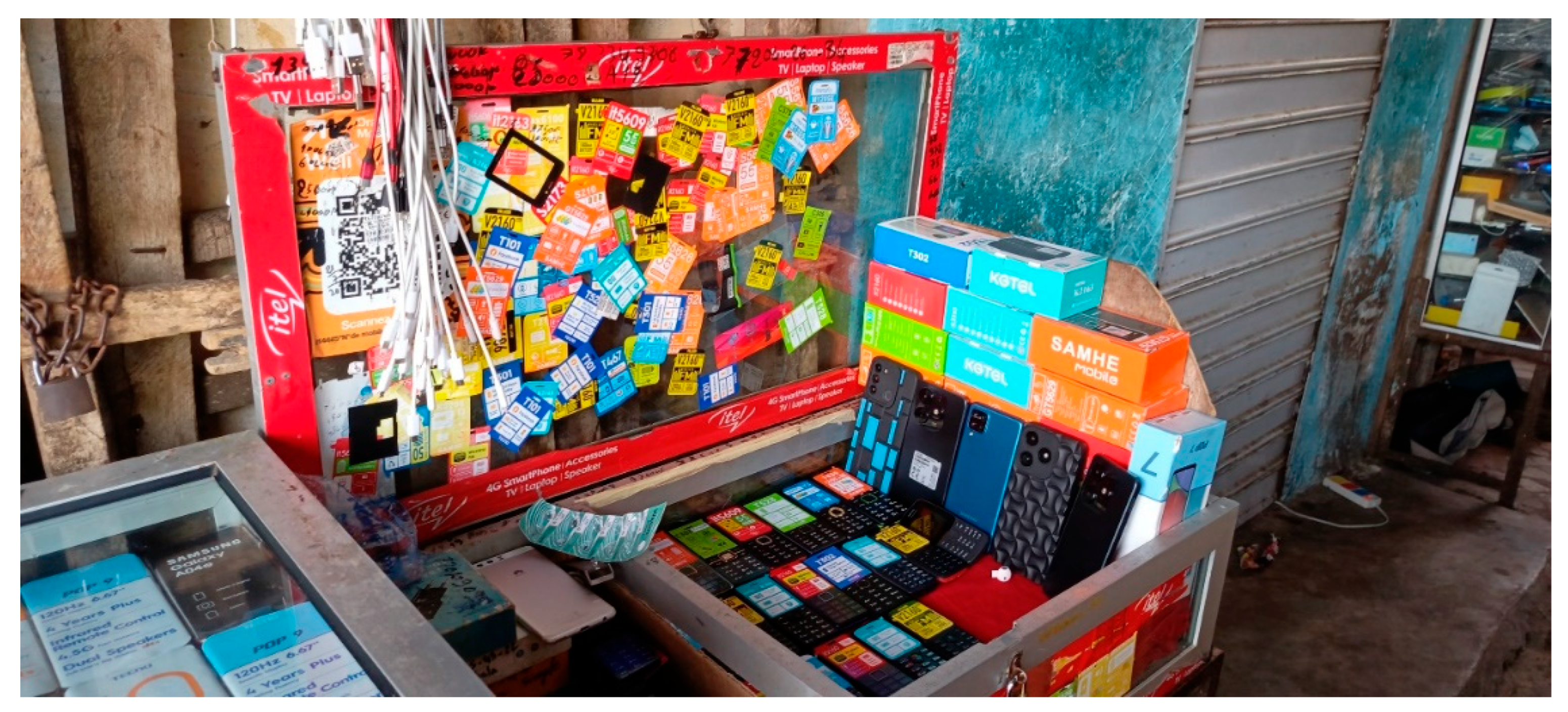 Sustainability 17 08959 g004 Sustainability 17 08959 g004