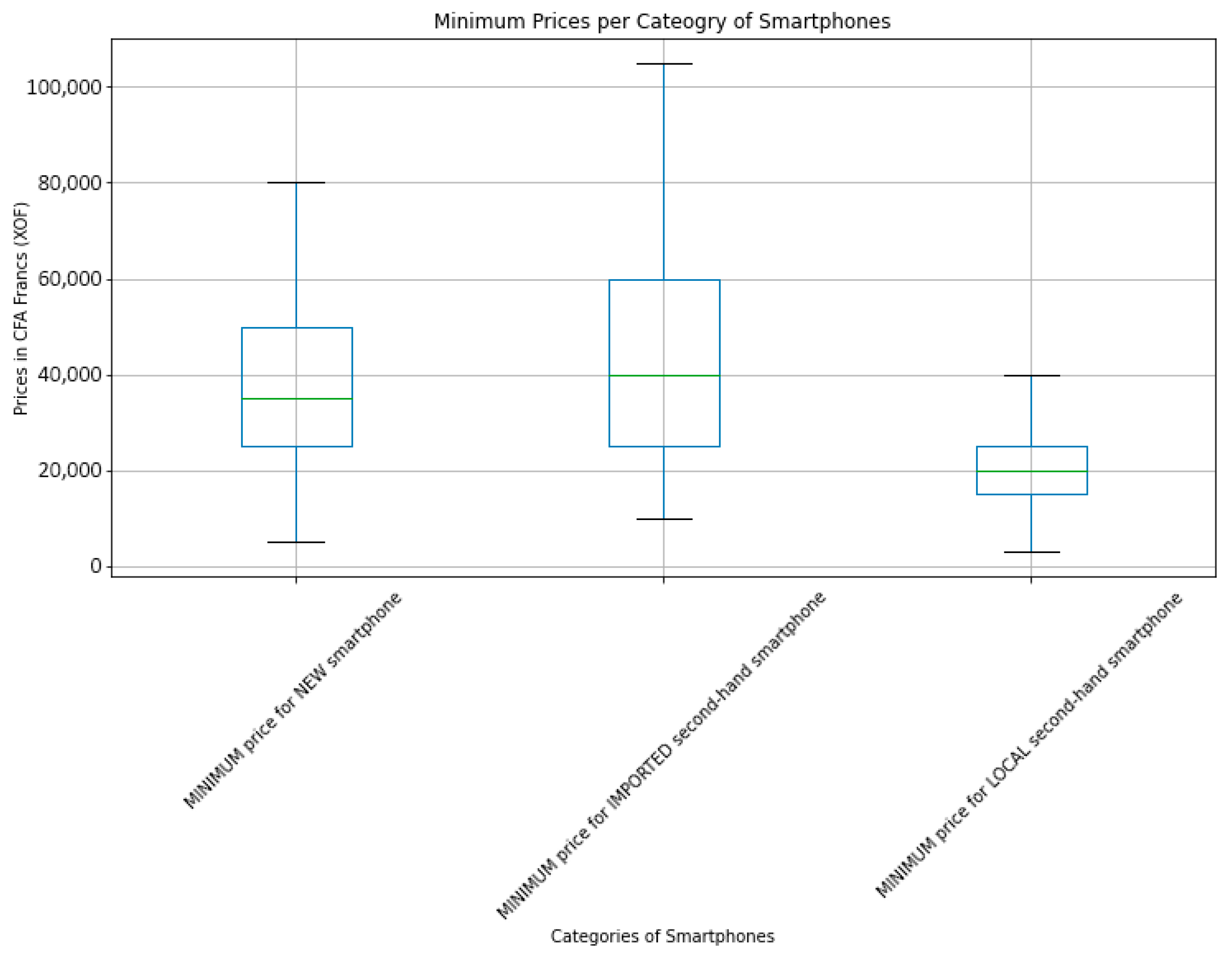 Sustainability 17 08959 g006 Sustainability 17 08959 g006