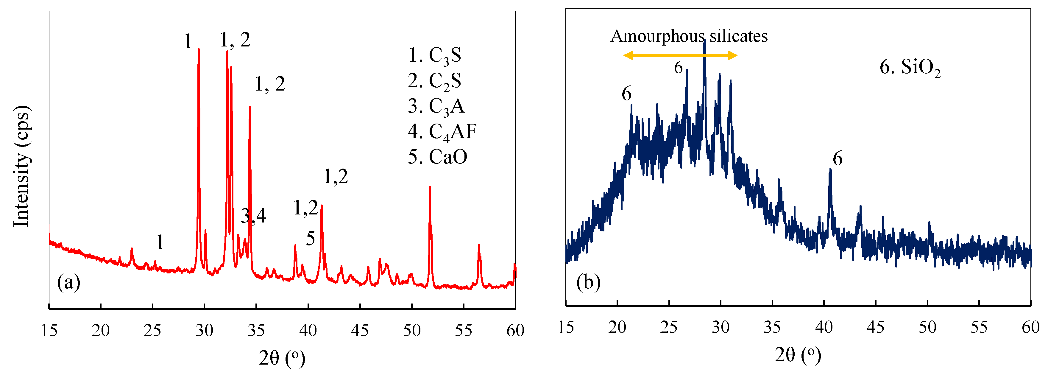 Sustainability 17 08960 g003