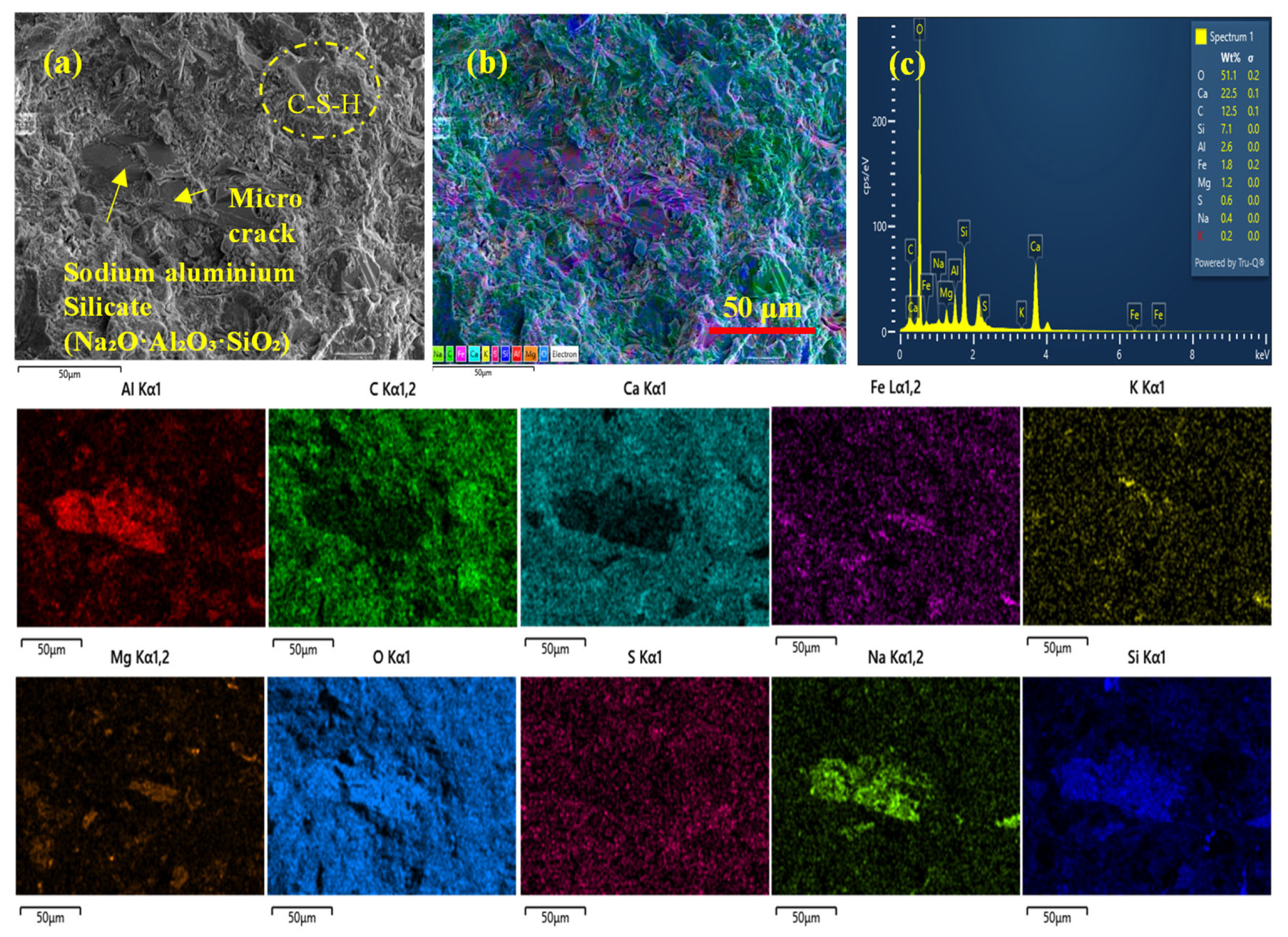 Sustainability 17 08960 g011