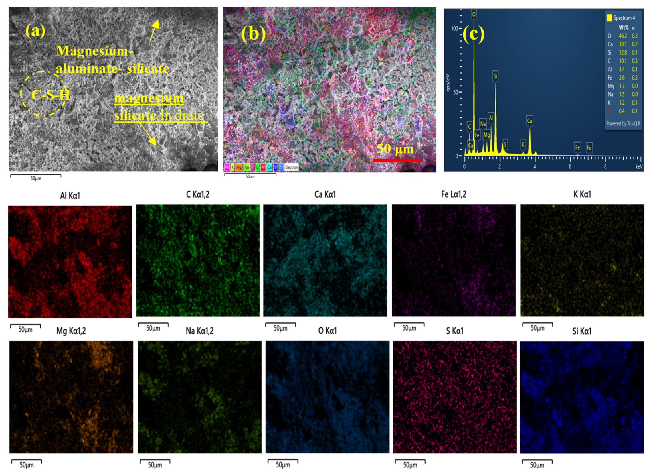 Sustainability 17 08960 g013