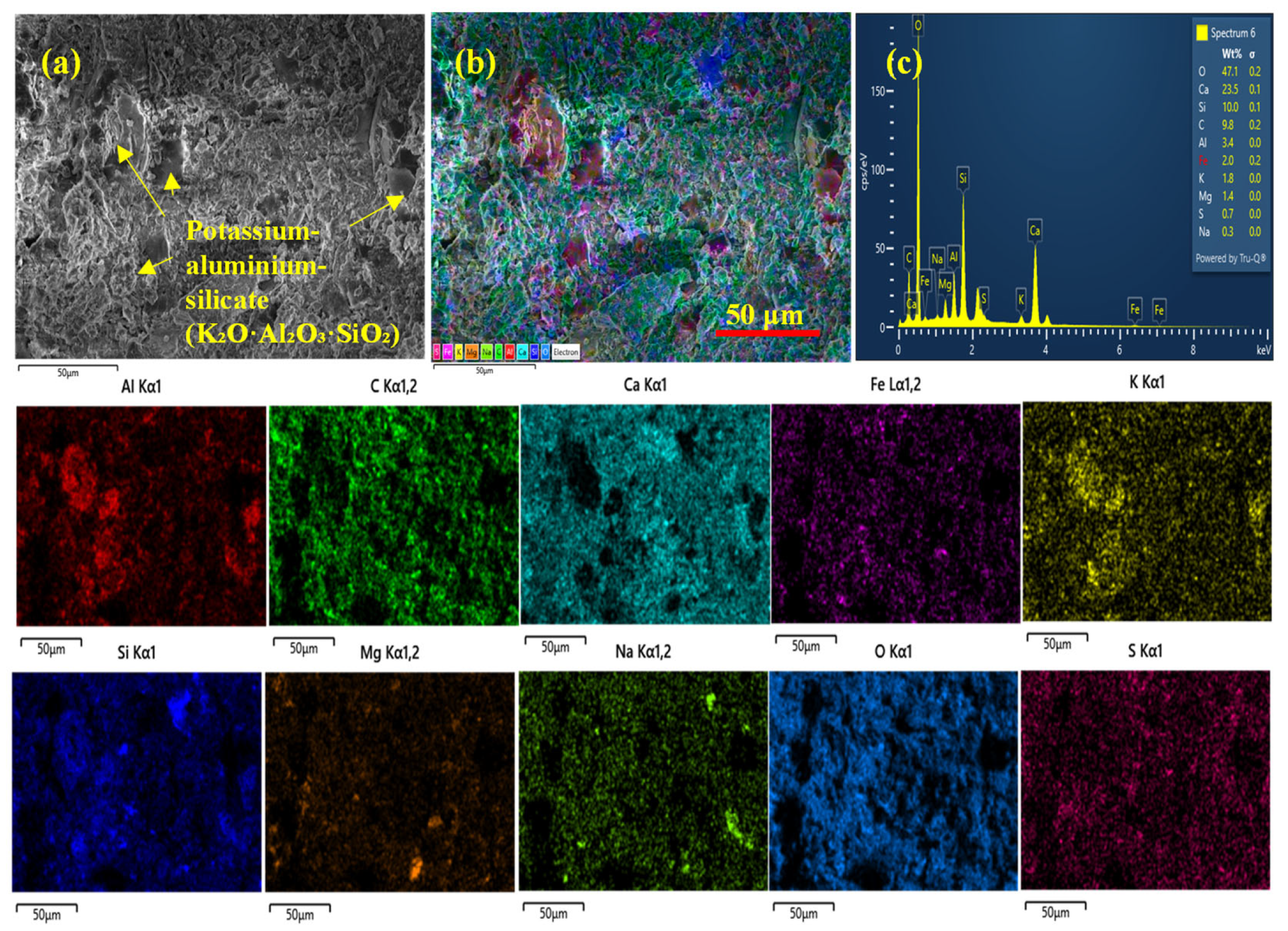 Sustainability 17 08960 g015