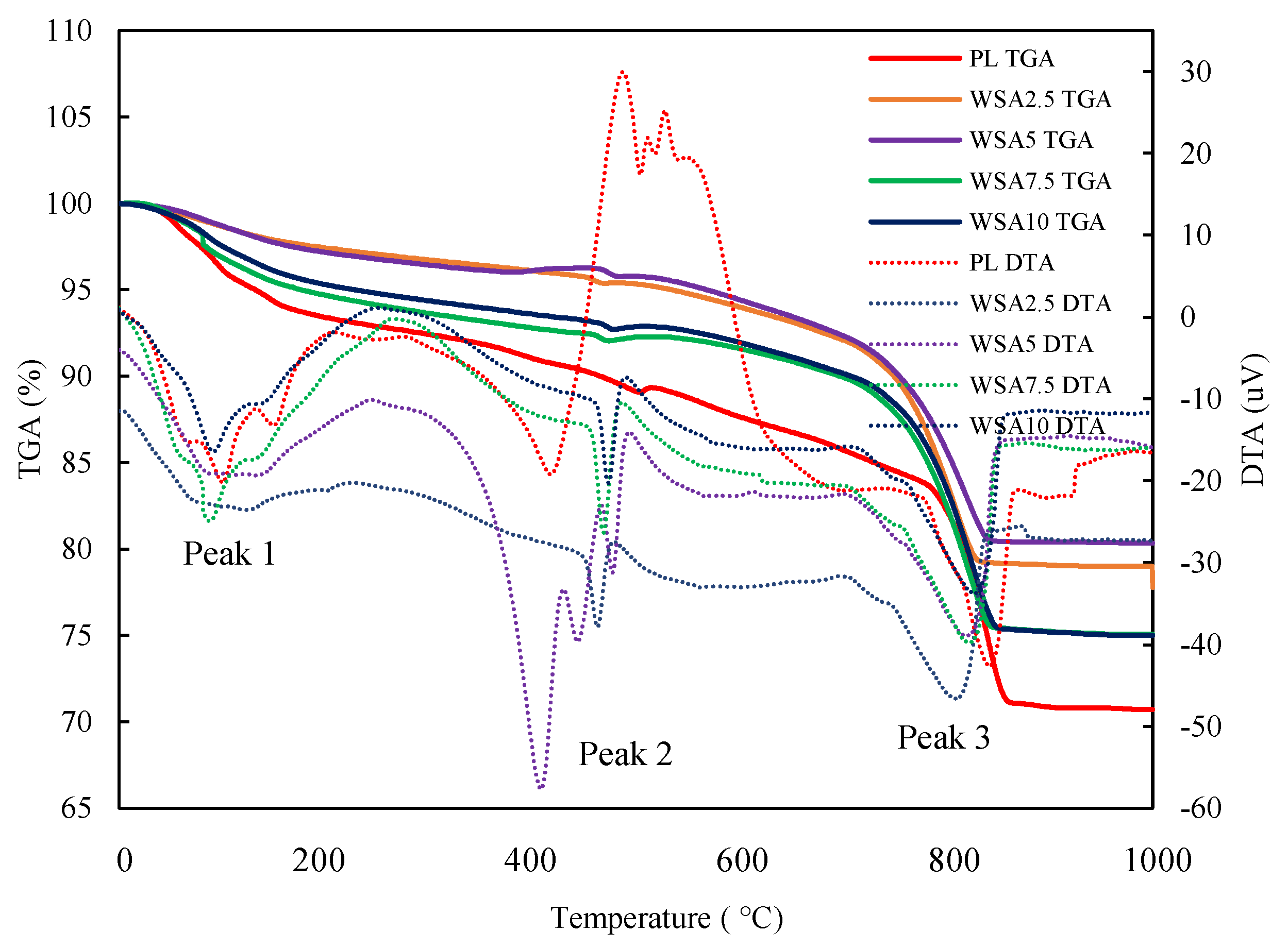 Sustainability 17 08960 g017