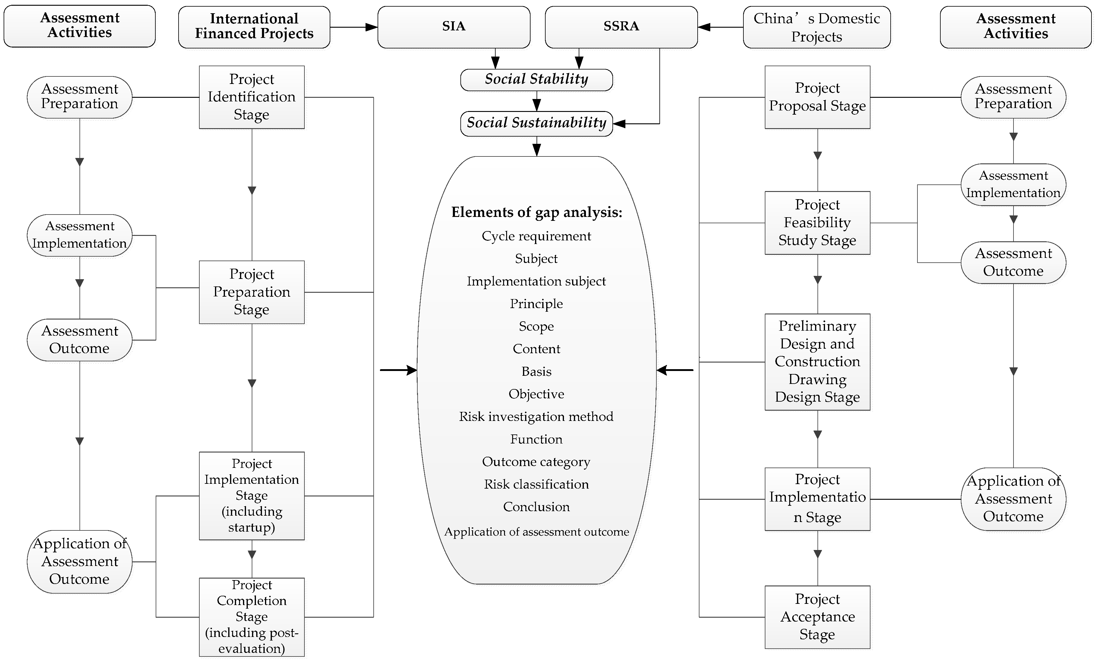Sustainability 17 08963 g001