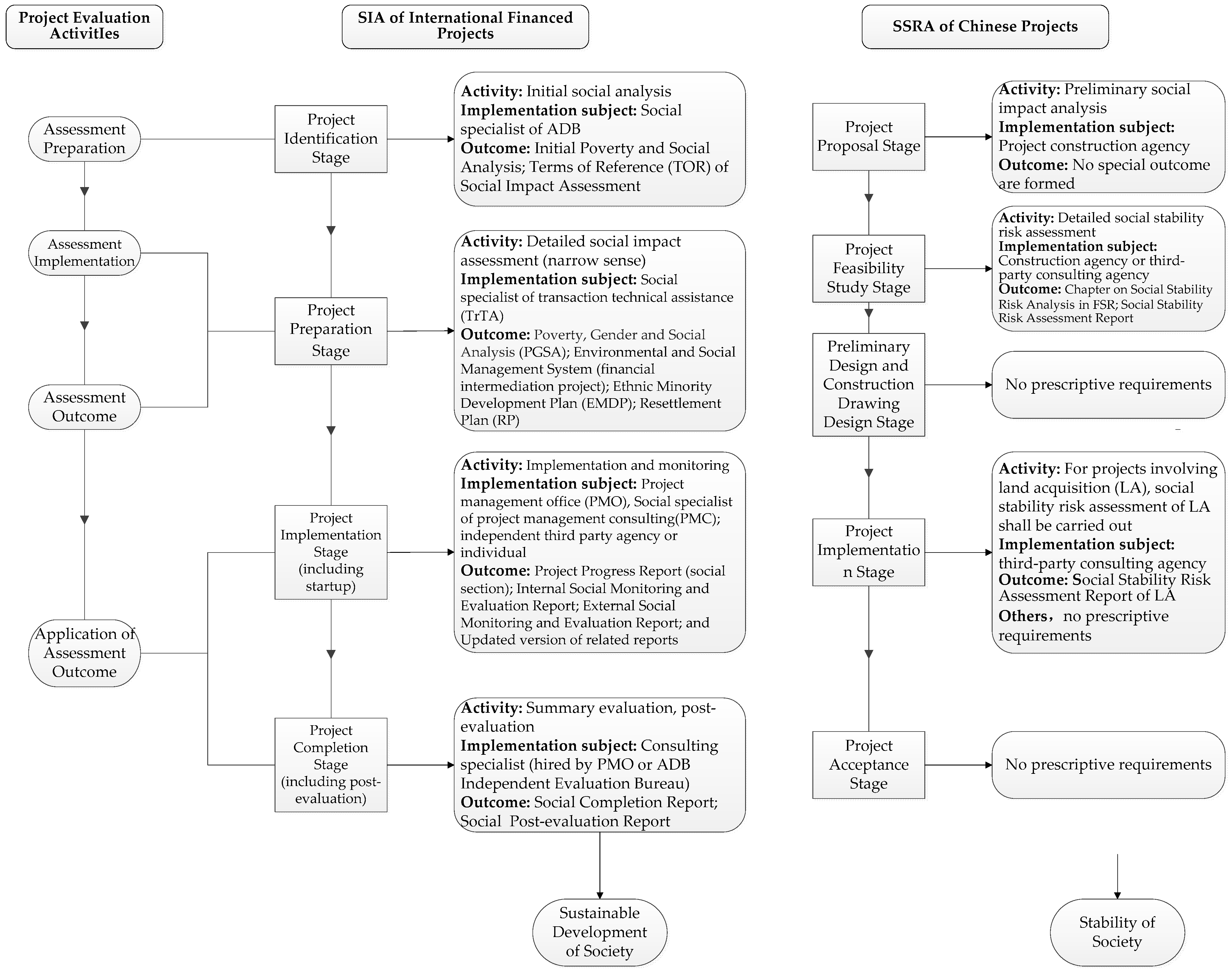 Sustainability 17 08963 g005