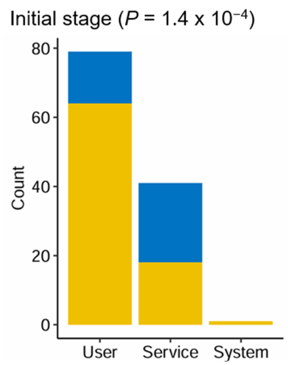 Sustainability 17 08964 g002 Sustainability 17 08964 g002