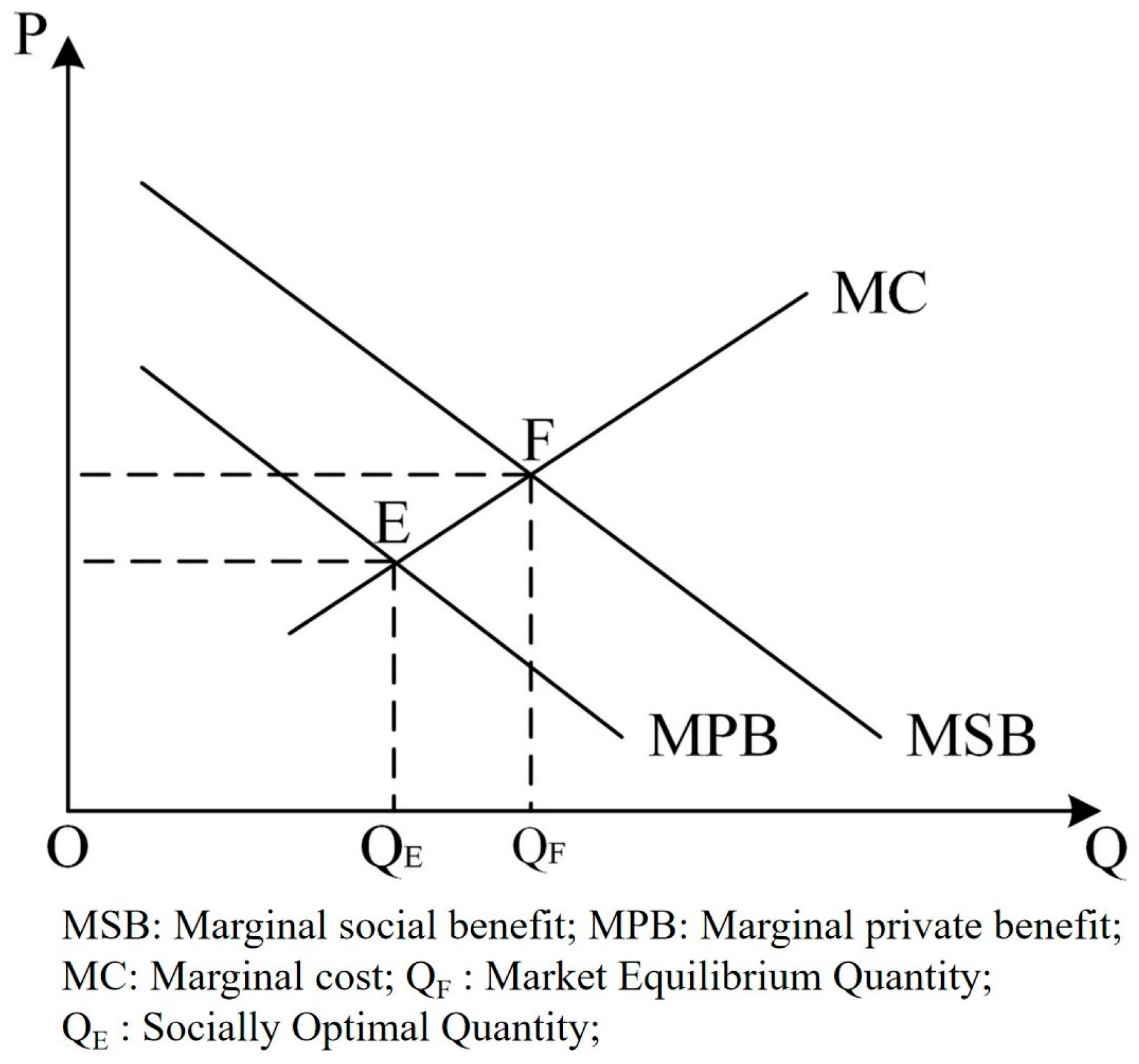Sustainability 17 08965 g003 Sustainability 17 08965 g003
