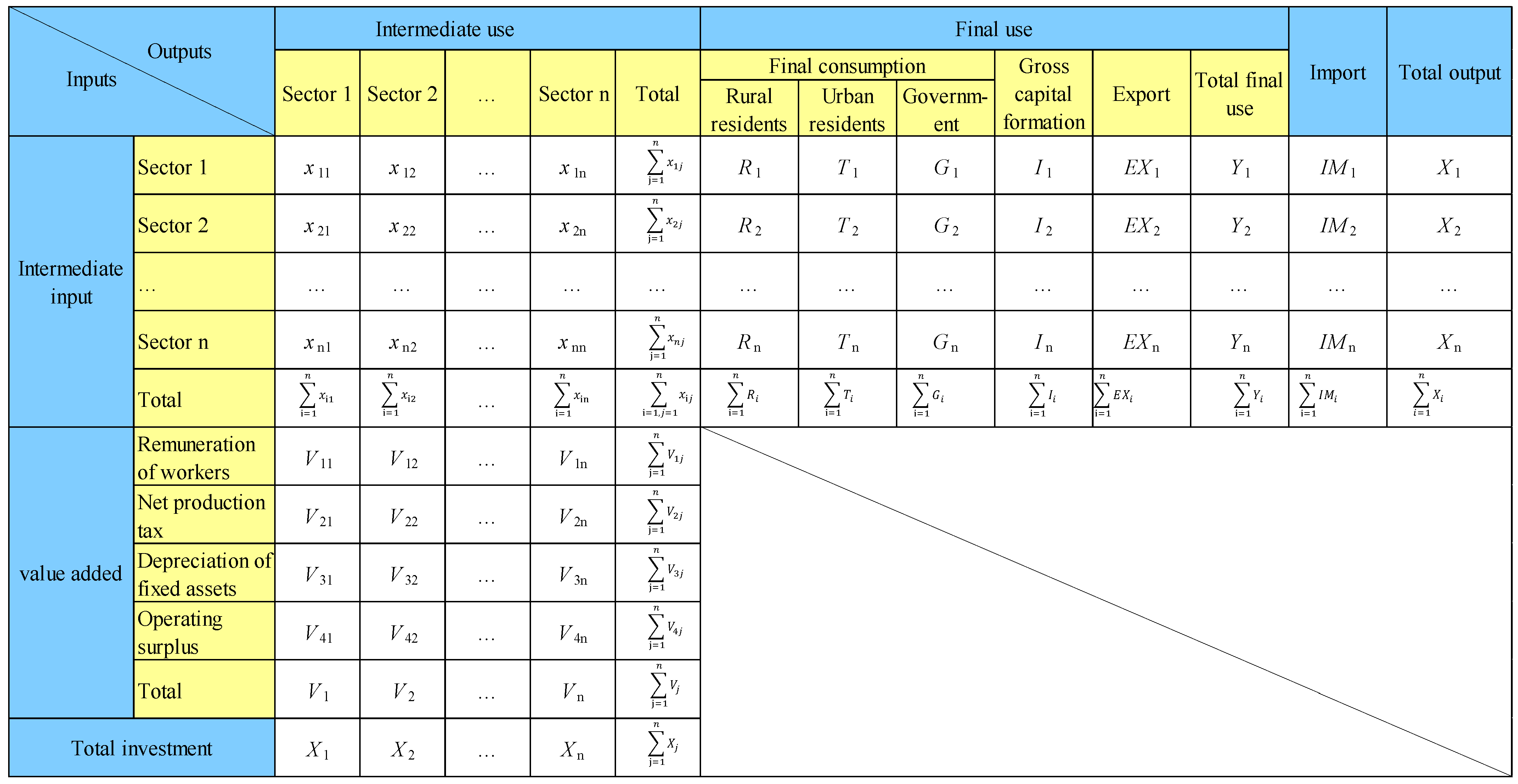 Sustainability 17 08965 g004 Sustainability 17 08965 g004