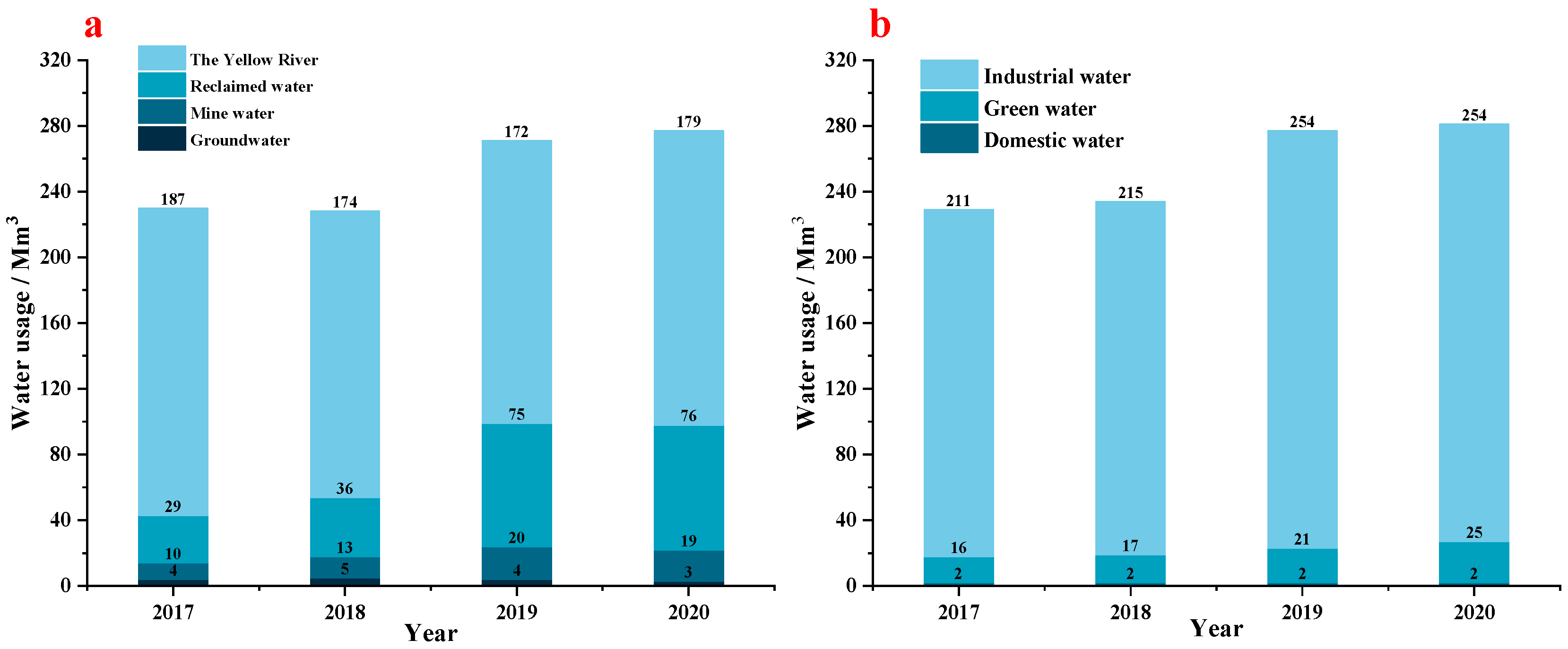 Sustainability 17 08965 g007 Sustainability 17 08965 g007
