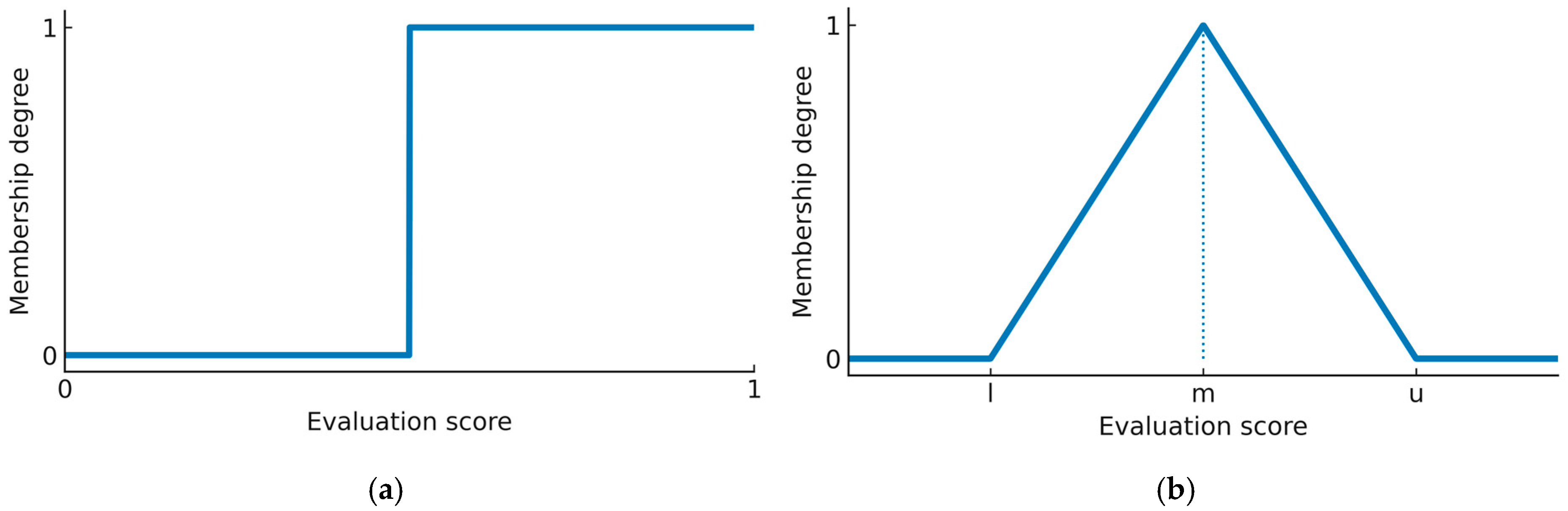 Sustainability 17 08966 g001 Sustainability 17 08966 g001