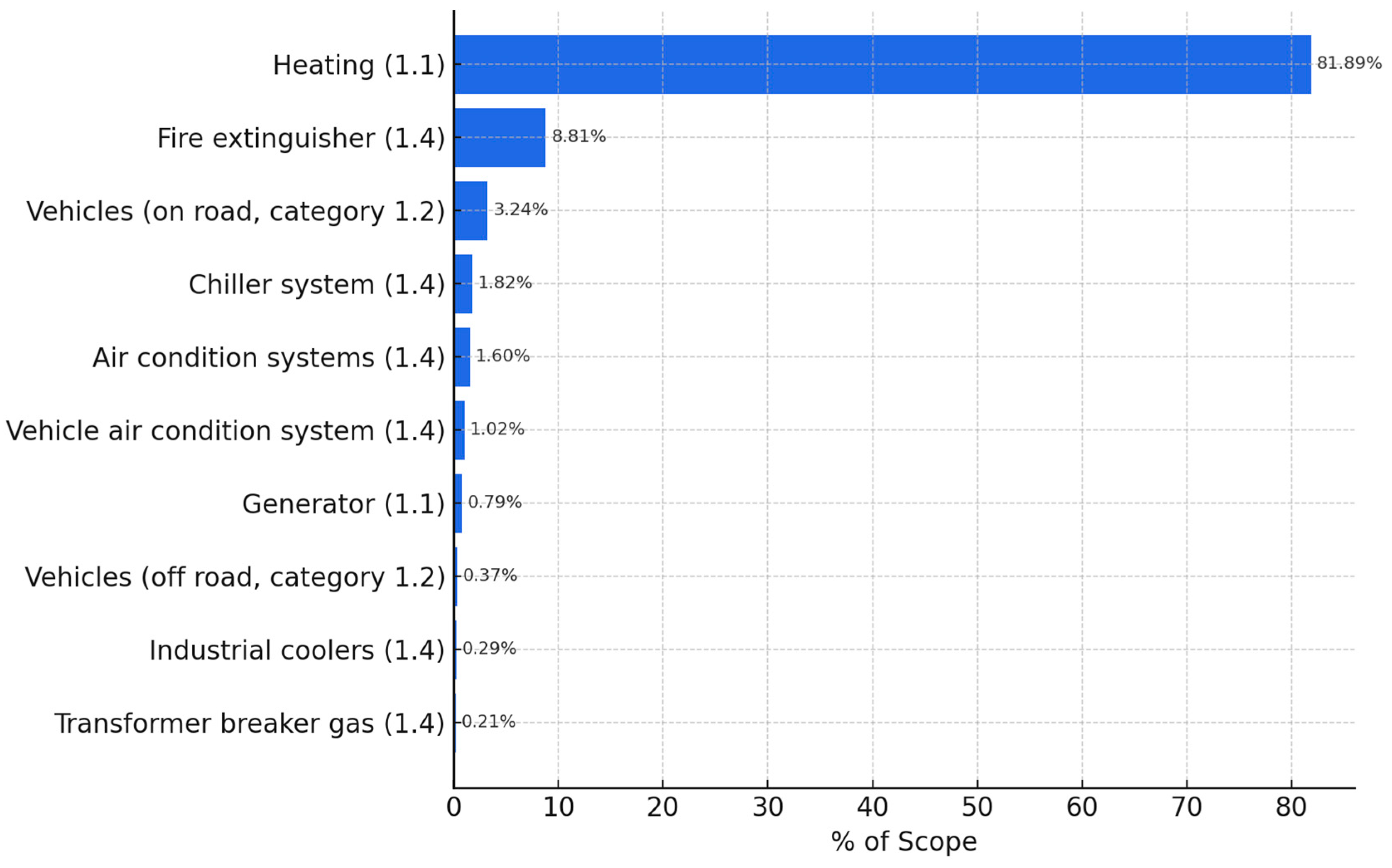 Sustainability 17 08966 g002 Sustainability 17 08966 g002