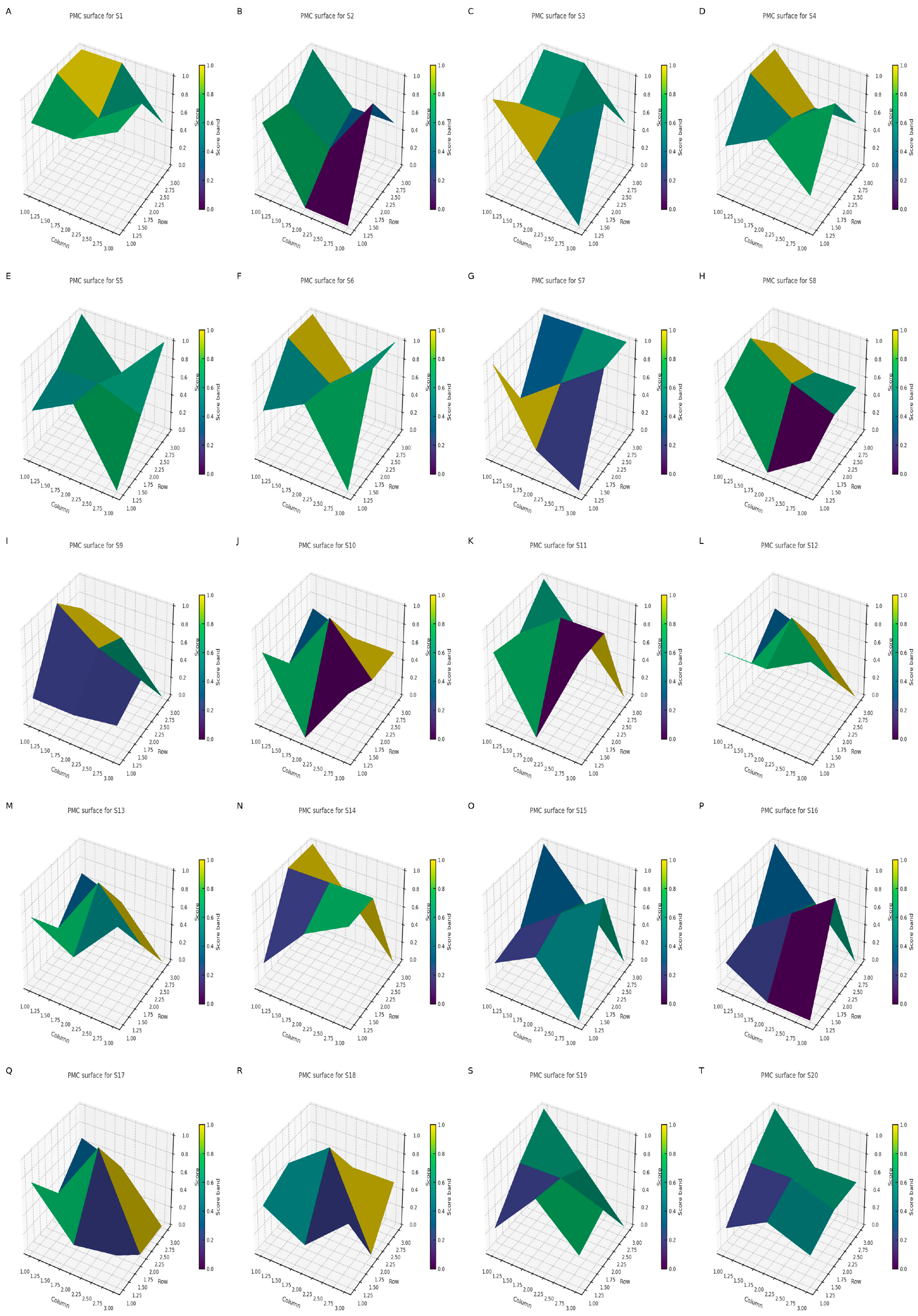 Sustainability 17 08966 g003 Sustainability 17 08966 g003
