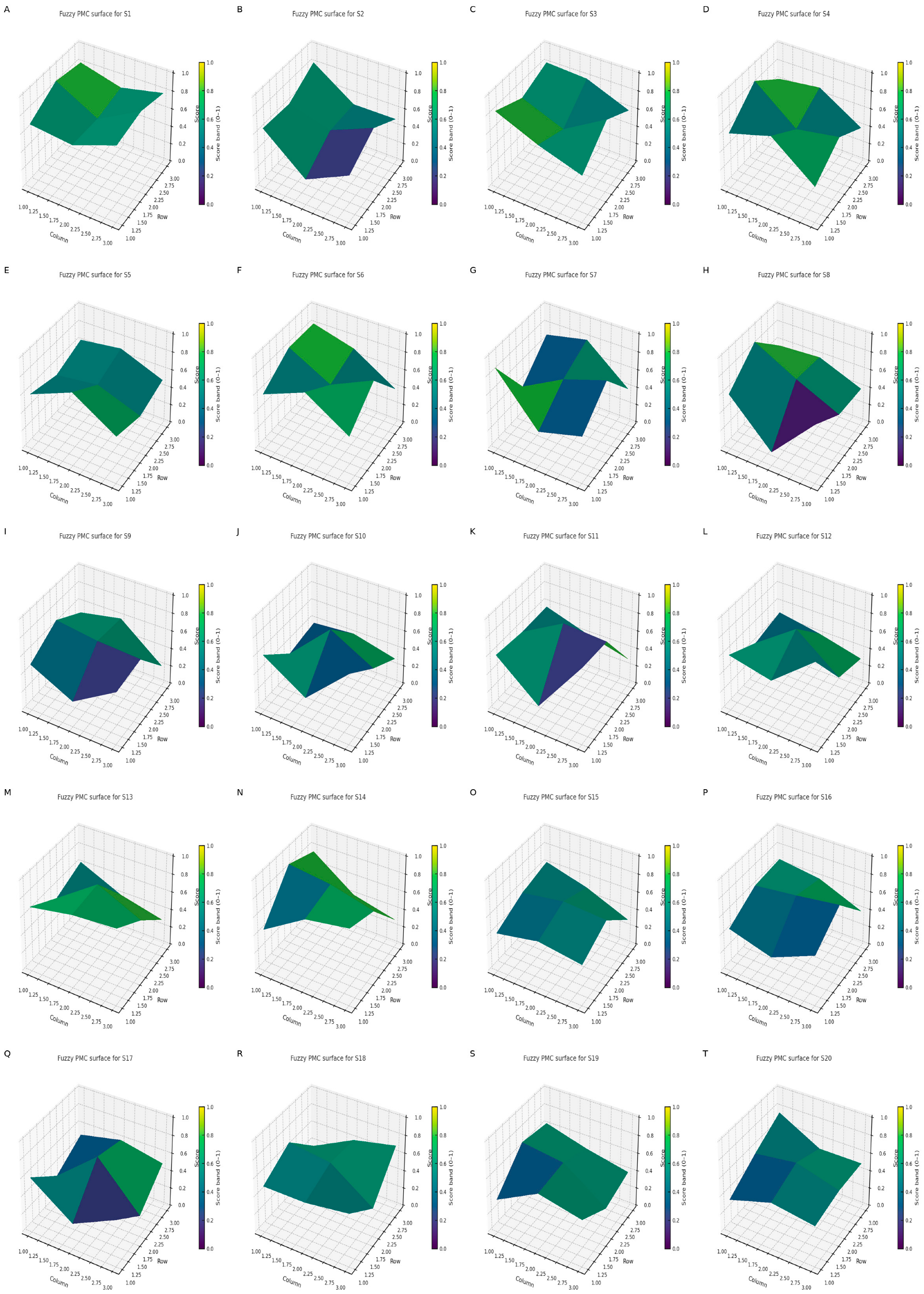 Sustainability 17 08966 g004 Sustainability 17 08966 g004