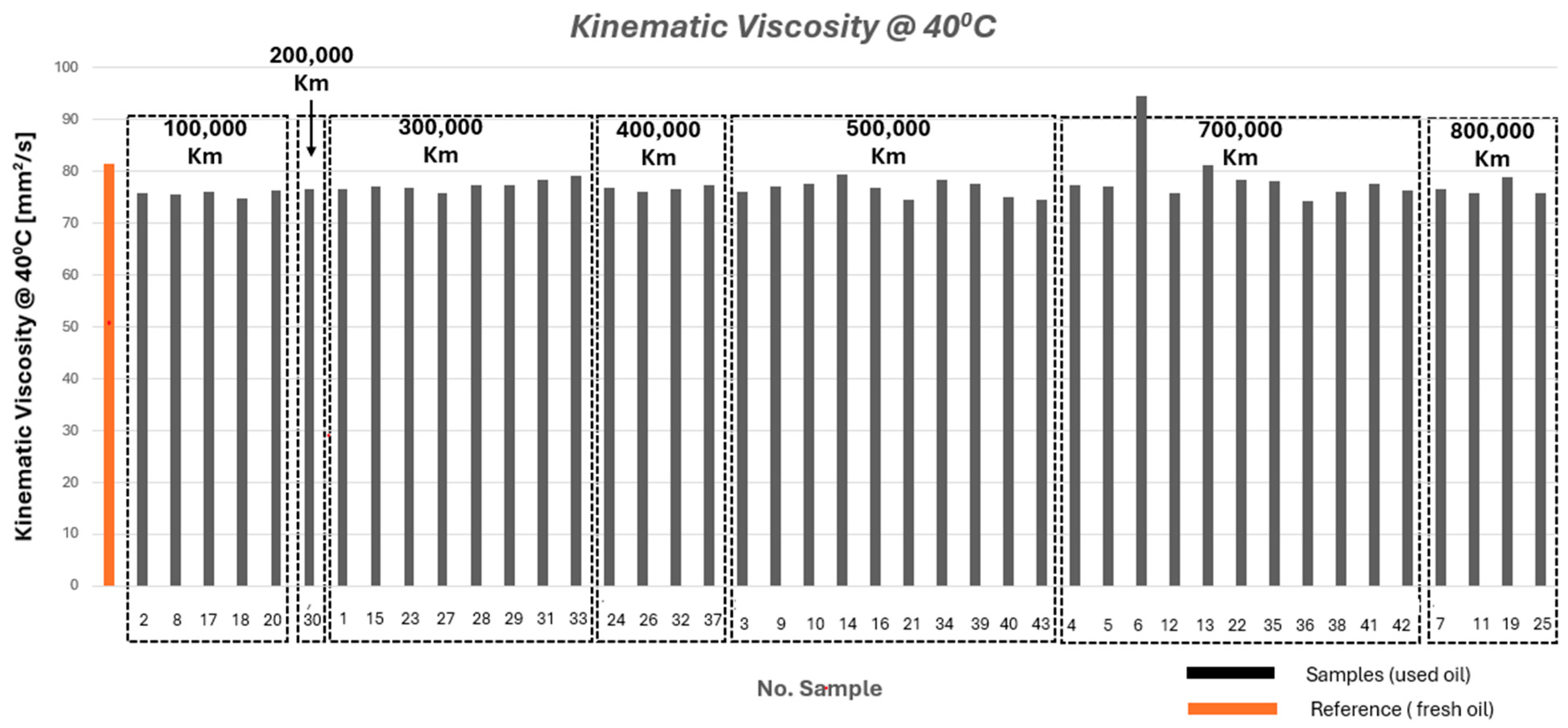 Sustainability 17 08968 g005