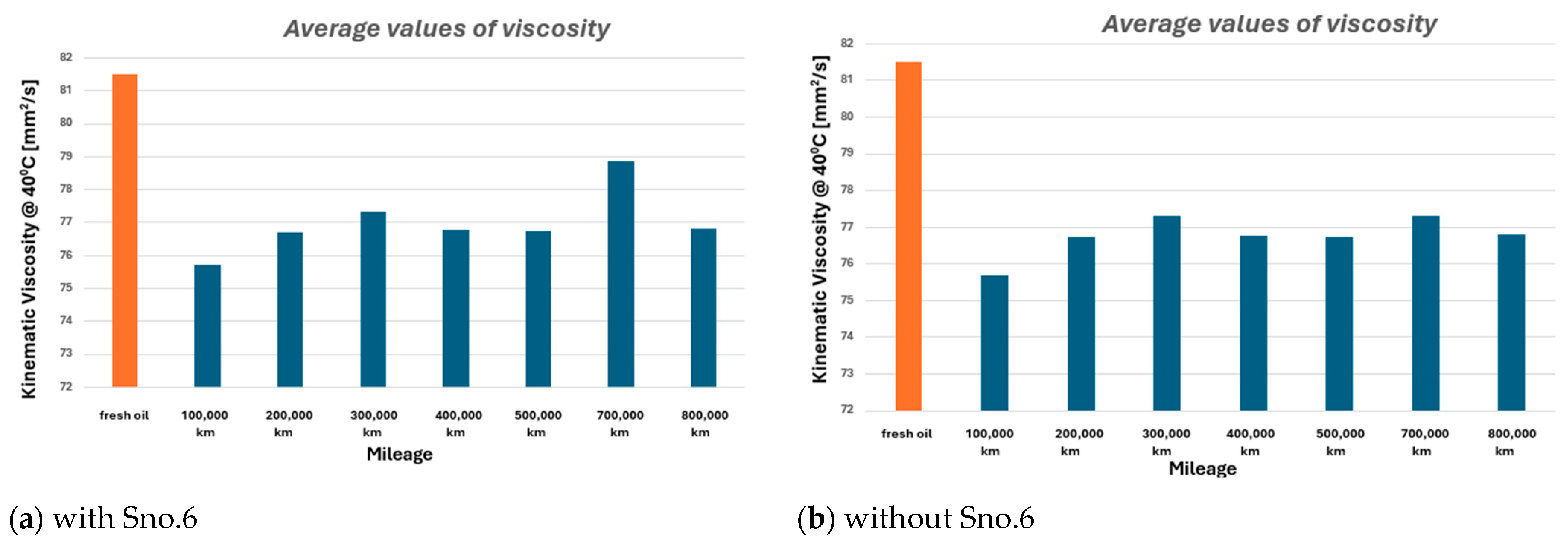 Sustainability 17 08968 g007